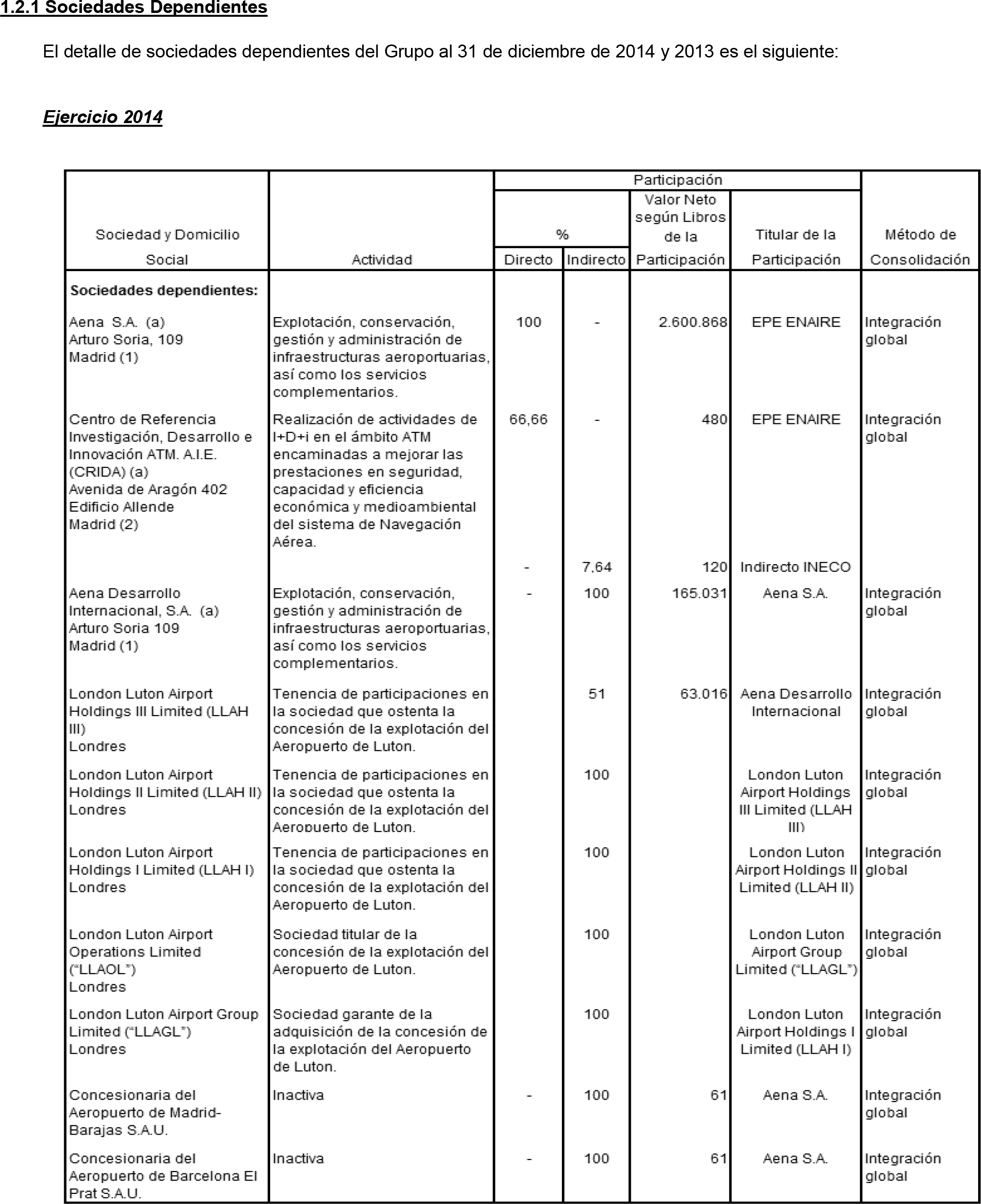 Imagen: /datos/imagenes/disp/2015/222/09961_17356230_image8.png