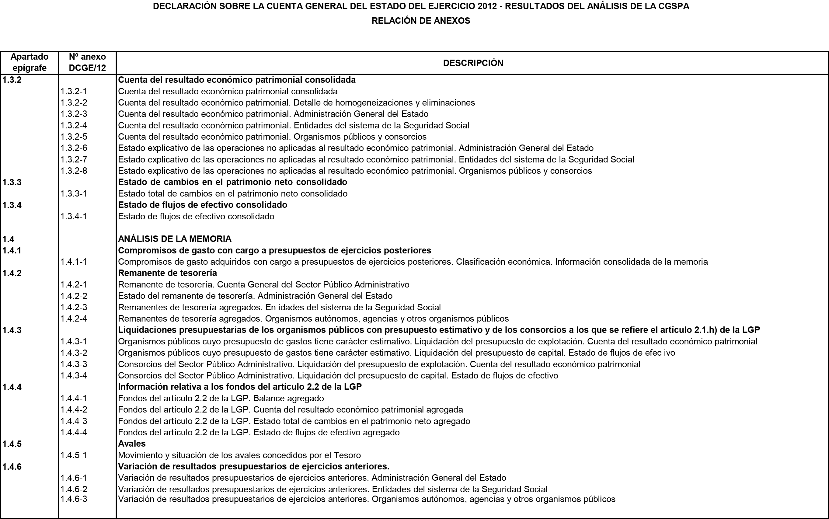 Imagen: /datos/imagenes/disp/2015/23/00695_17453999_image271.png
