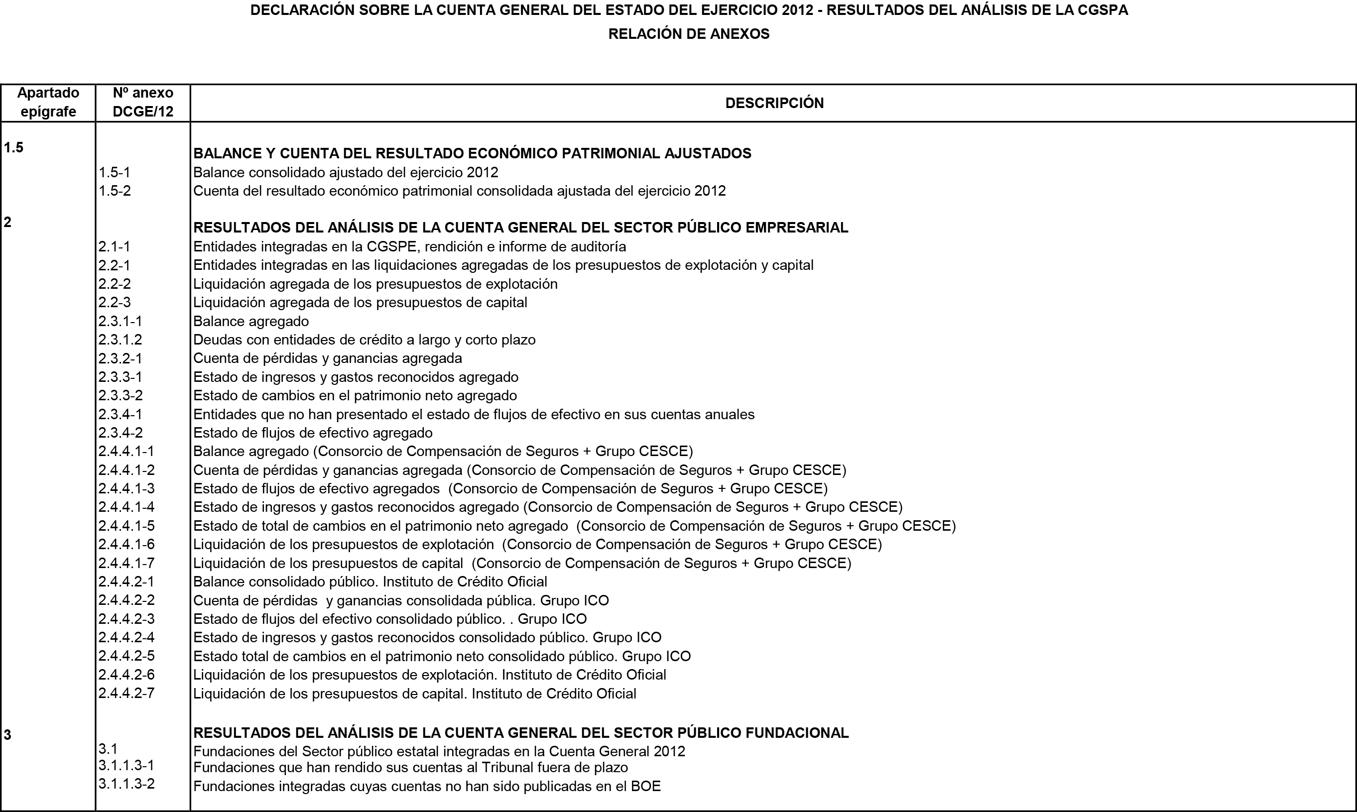 Imagen: /datos/imagenes/disp/2015/23/00695_17453999_image272.png