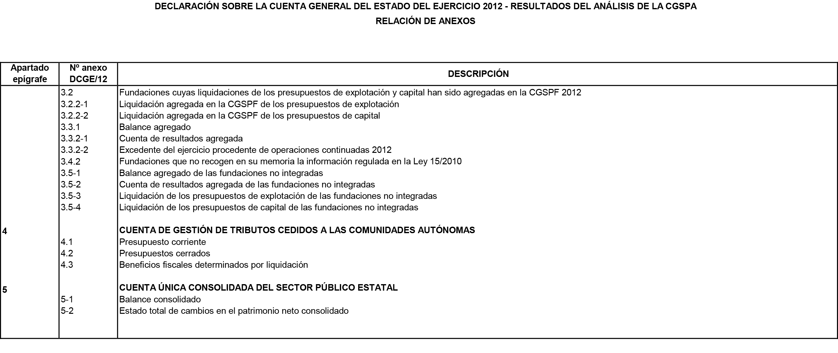 Imagen: /datos/imagenes/disp/2015/23/00695_17453999_image273.png
