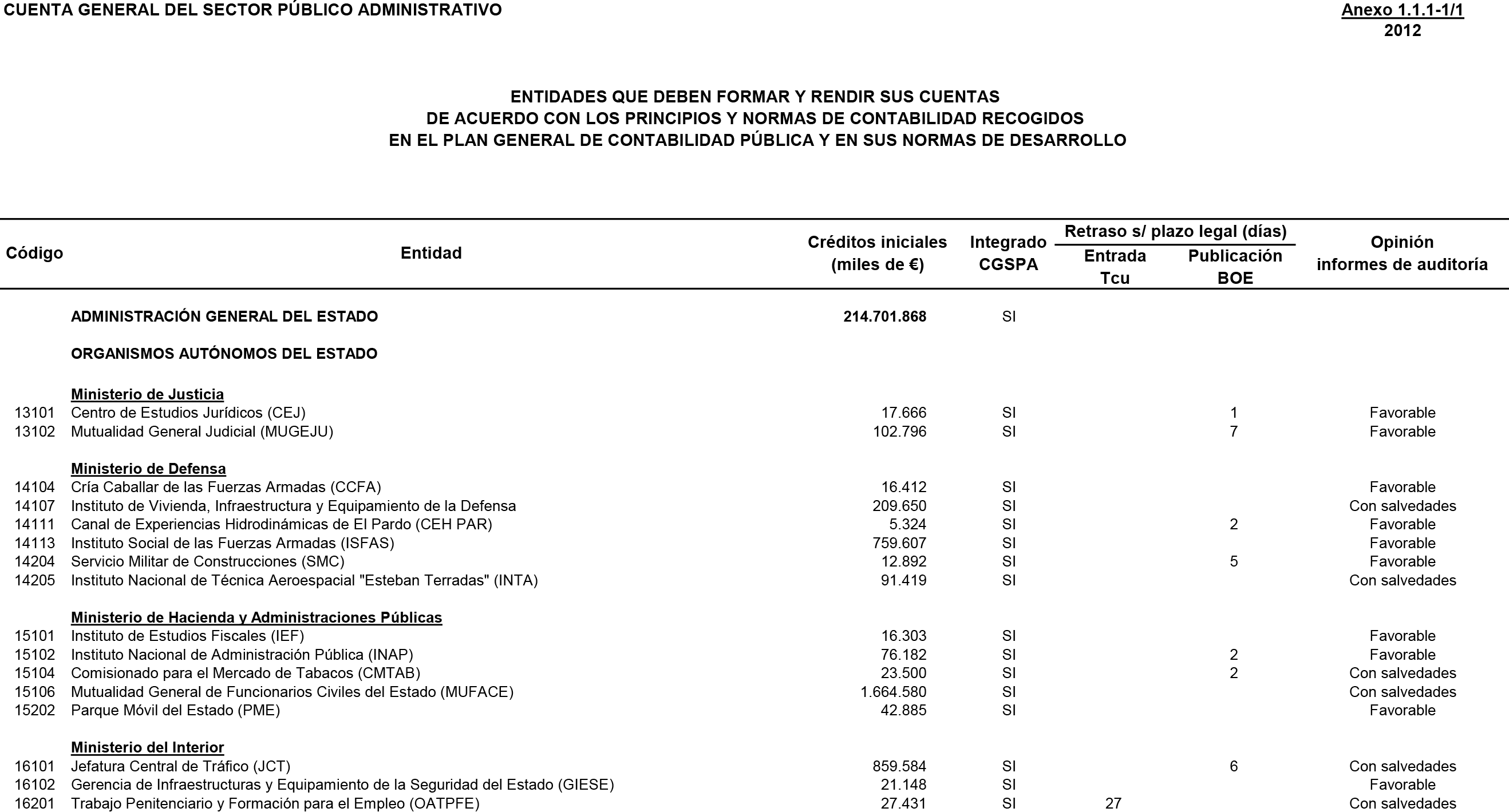 Imagen: /datos/imagenes/disp/2015/23/00695_17453999_image274.png
