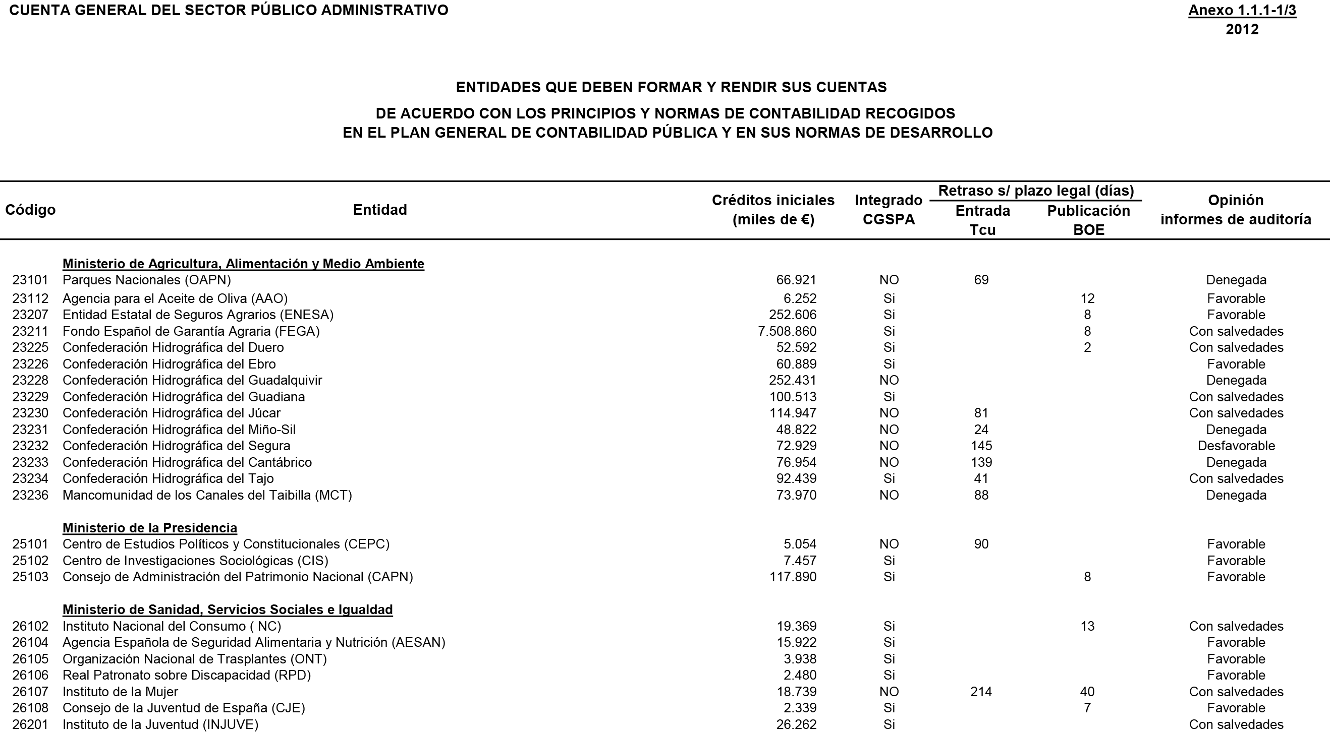 Imagen: /datos/imagenes/disp/2015/23/00695_17453999_image276.png