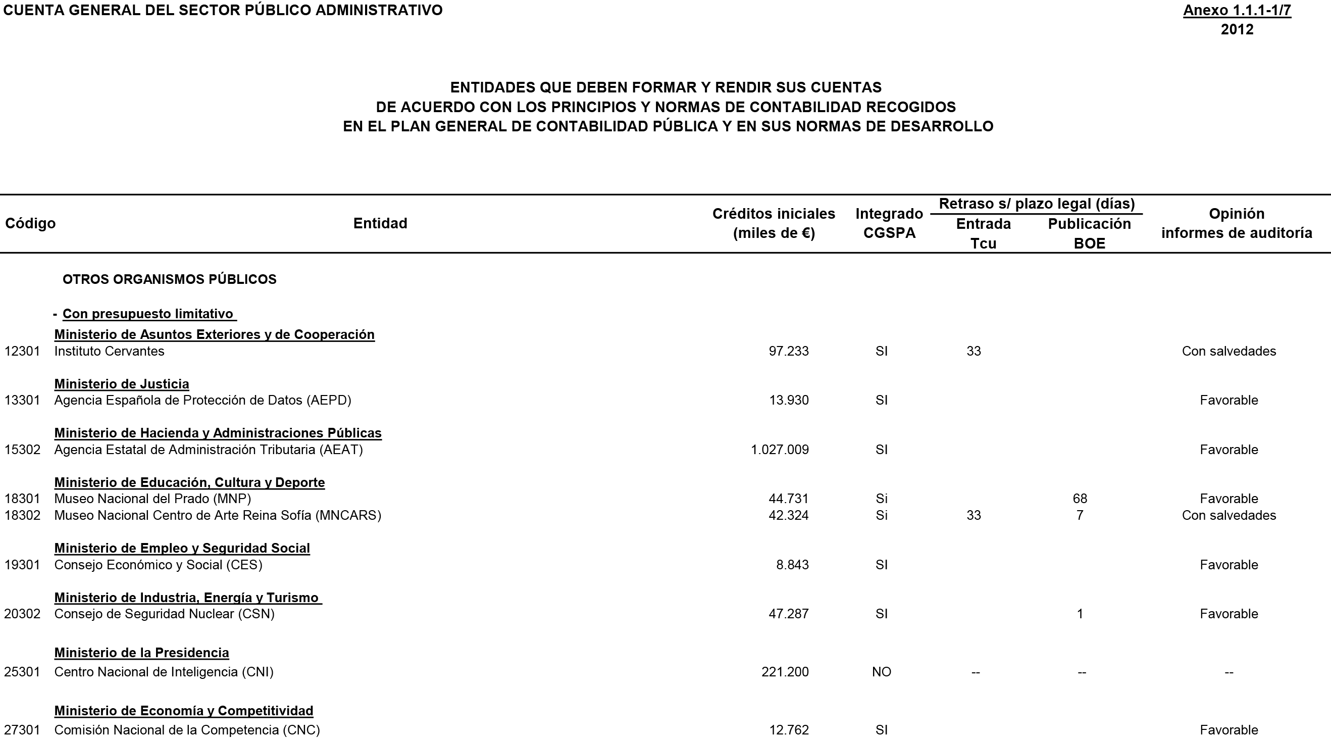 Imagen: /datos/imagenes/disp/2015/23/00695_17453999_image280.png