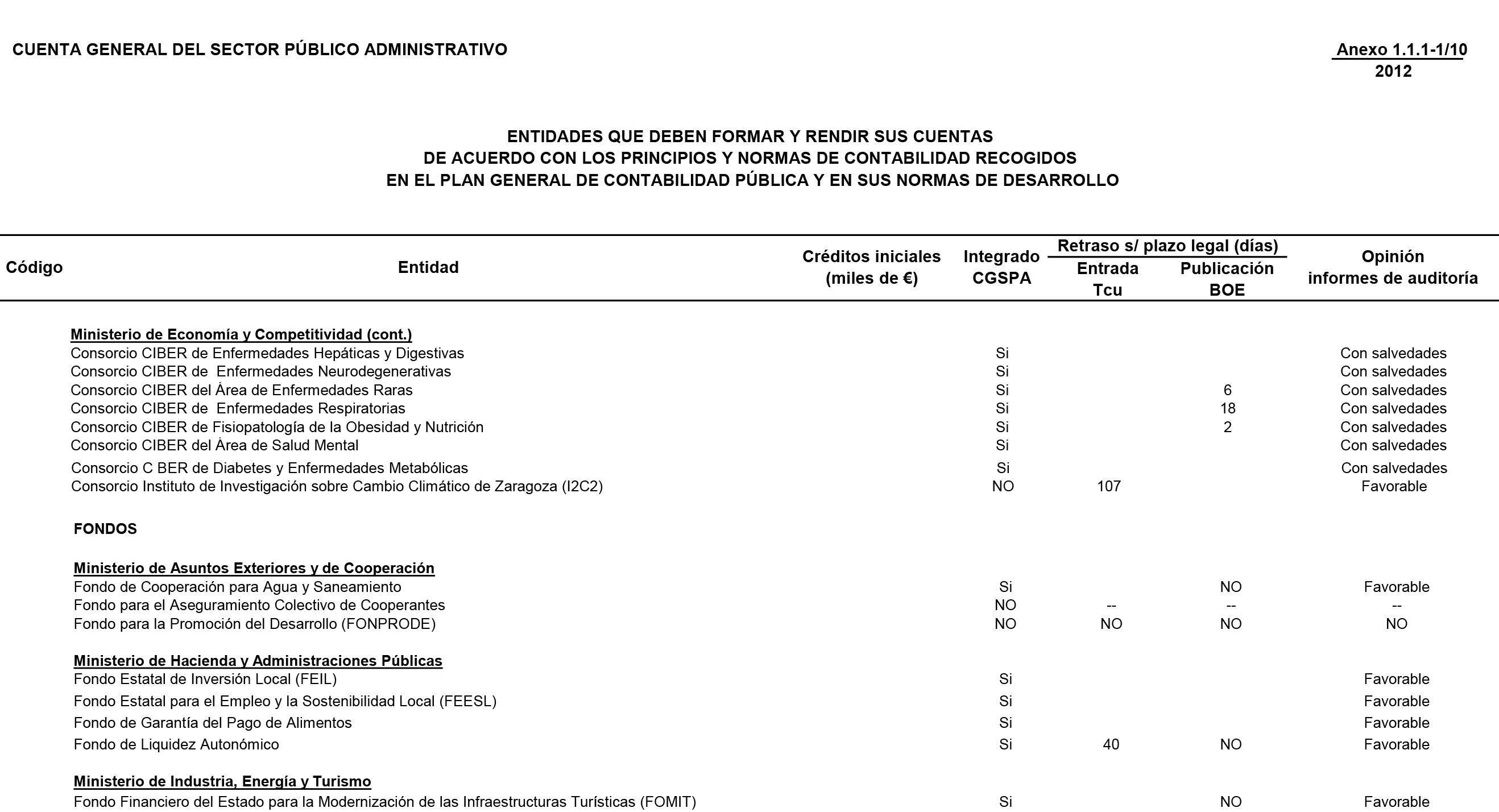 Imagen: /datos/imagenes/disp/2015/23/00695_17453999_image283.png