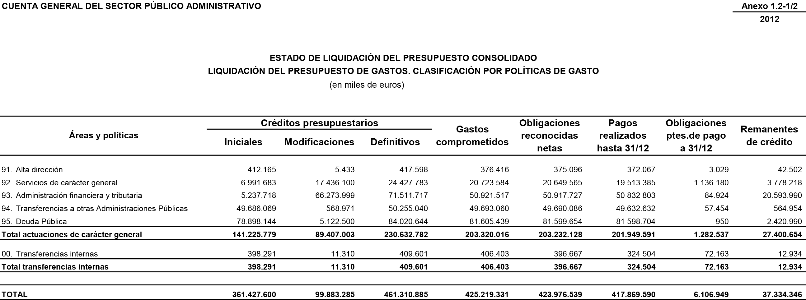 Imagen: /datos/imagenes/disp/2015/23/00695_17453999_image288.png