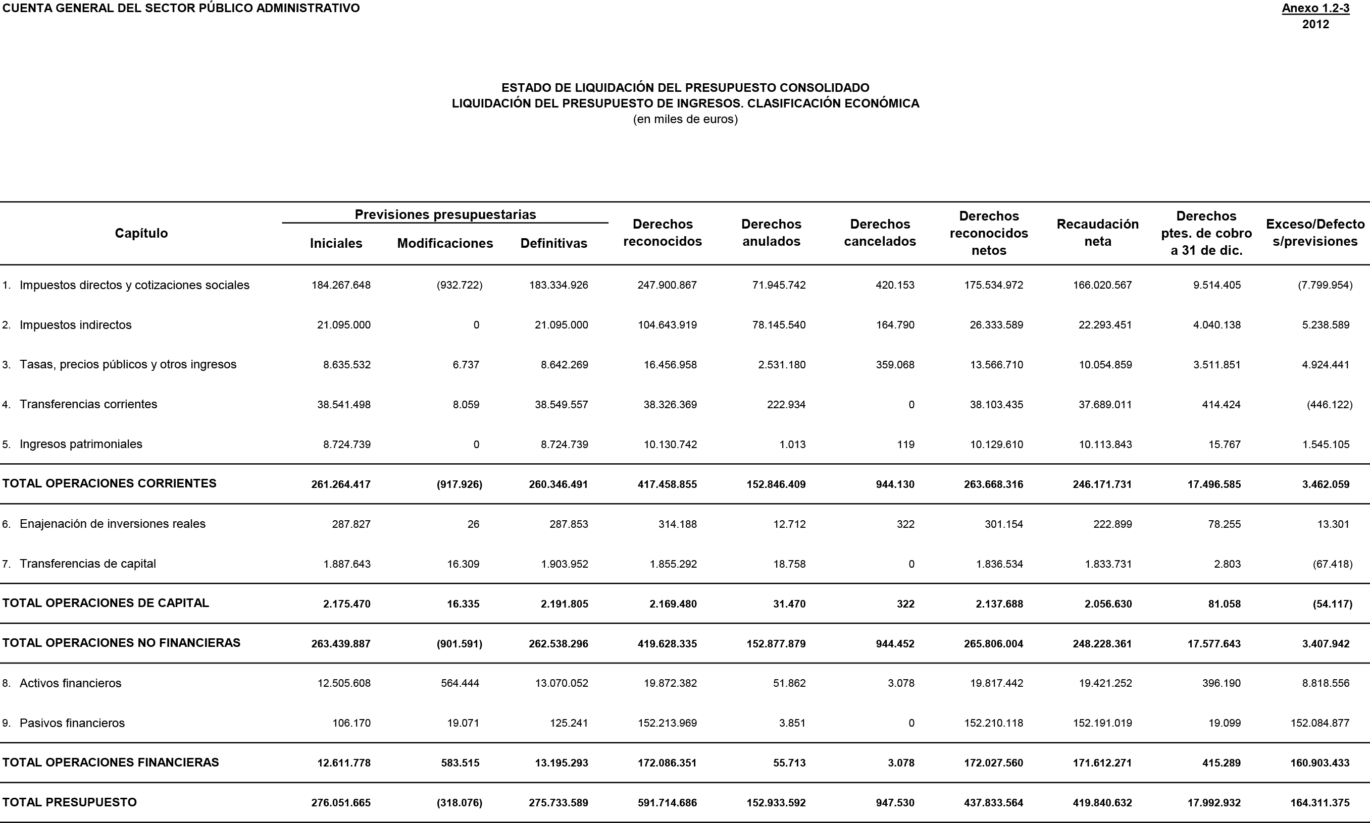 Imagen: /datos/imagenes/disp/2015/23/00695_17453999_image290.png