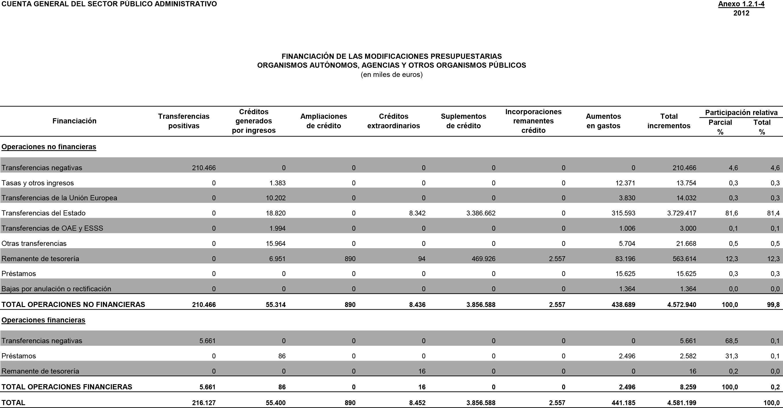 Imagen: /datos/imagenes/disp/2015/23/00695_17453999_image302.png