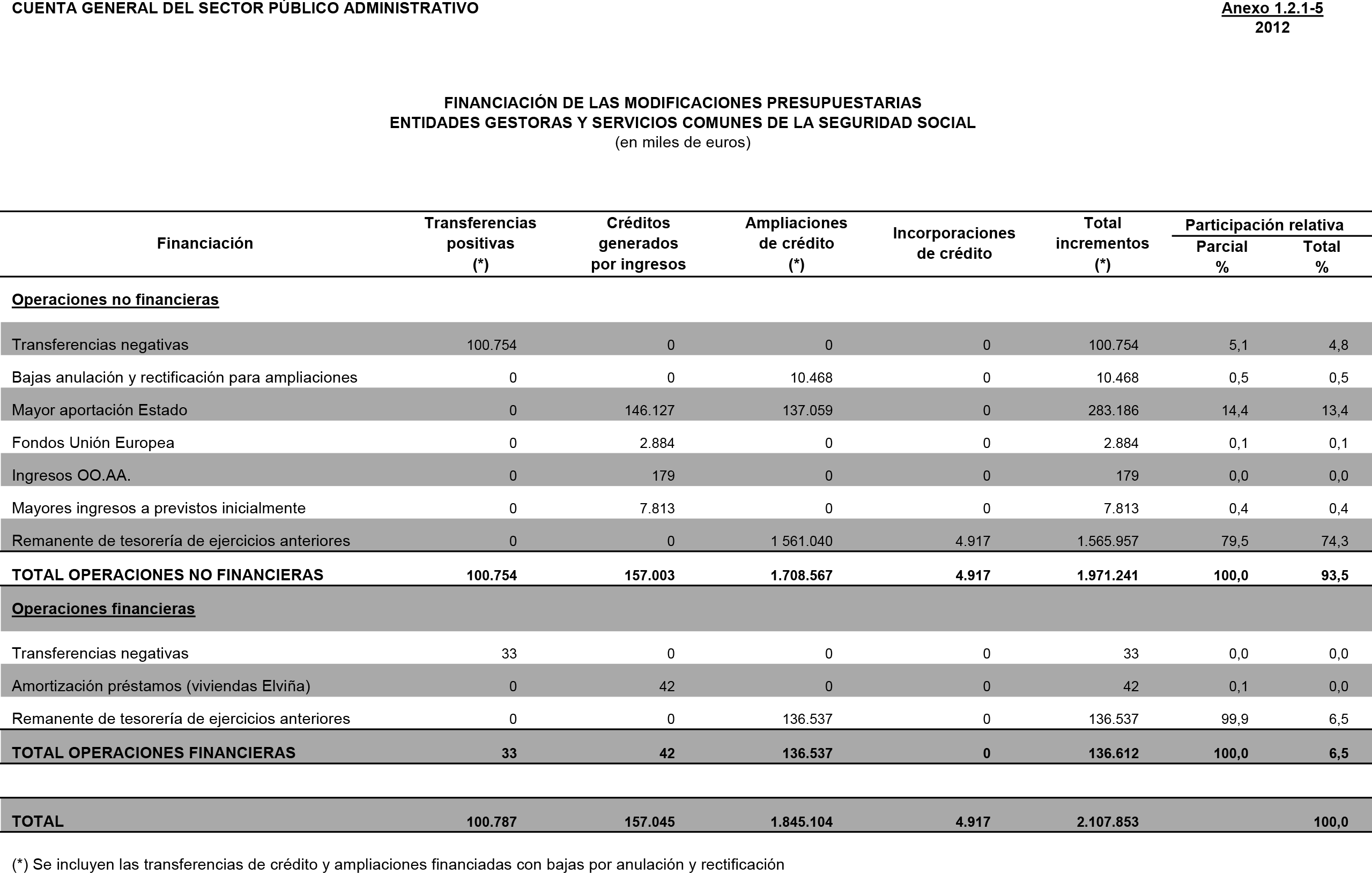 Imagen: /datos/imagenes/disp/2015/23/00695_17453999_image303.png