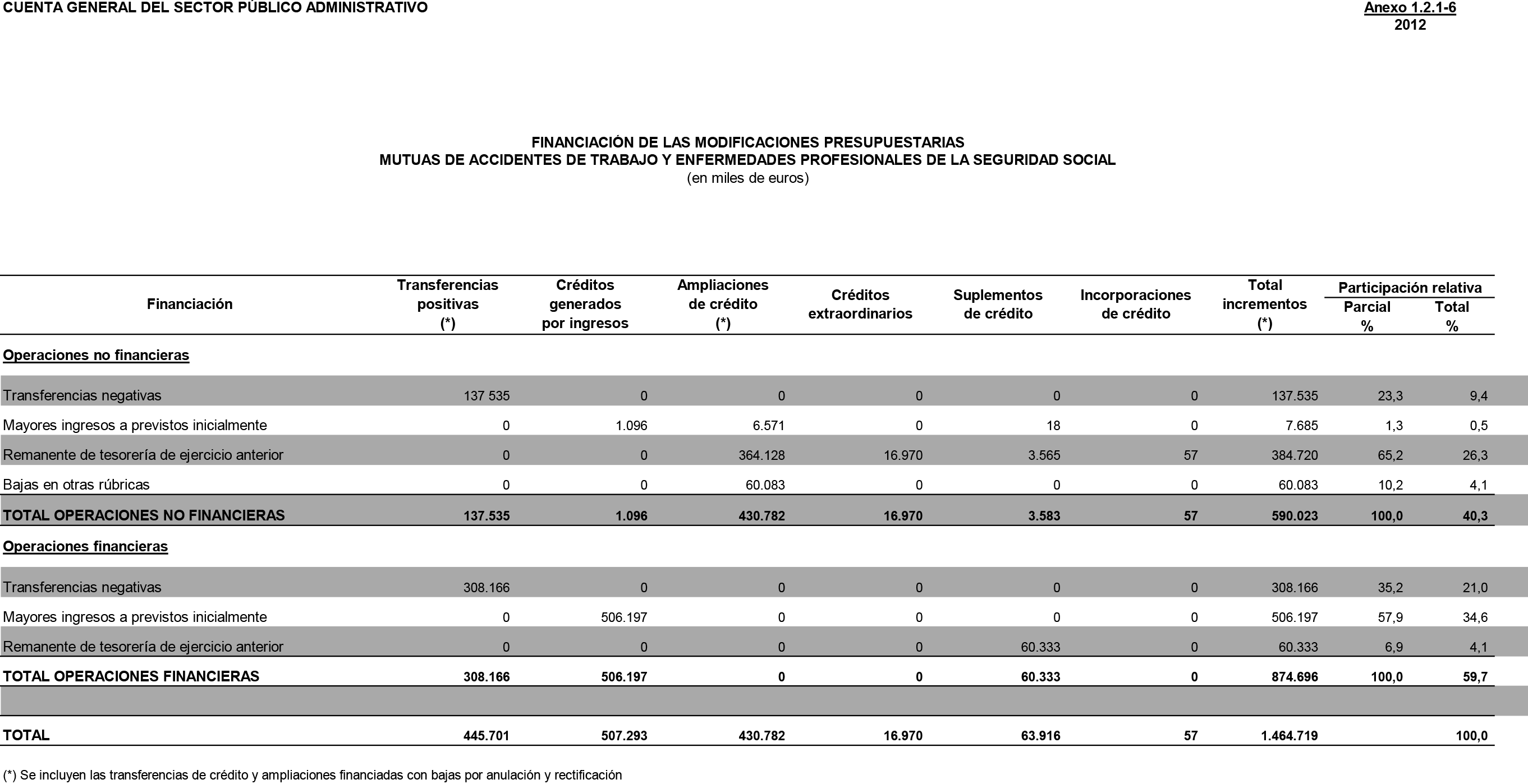 Imagen: /datos/imagenes/disp/2015/23/00695_17453999_image304.png
