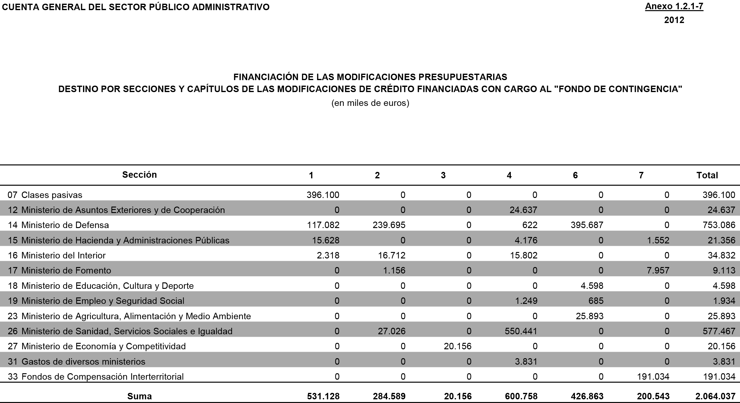 Imagen: /datos/imagenes/disp/2015/23/00695_17453999_image305.png