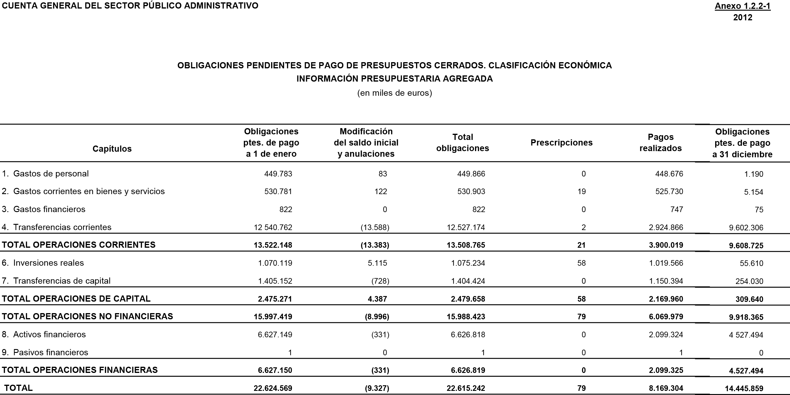 Imagen: /datos/imagenes/disp/2015/23/00695_17453999_image306.png