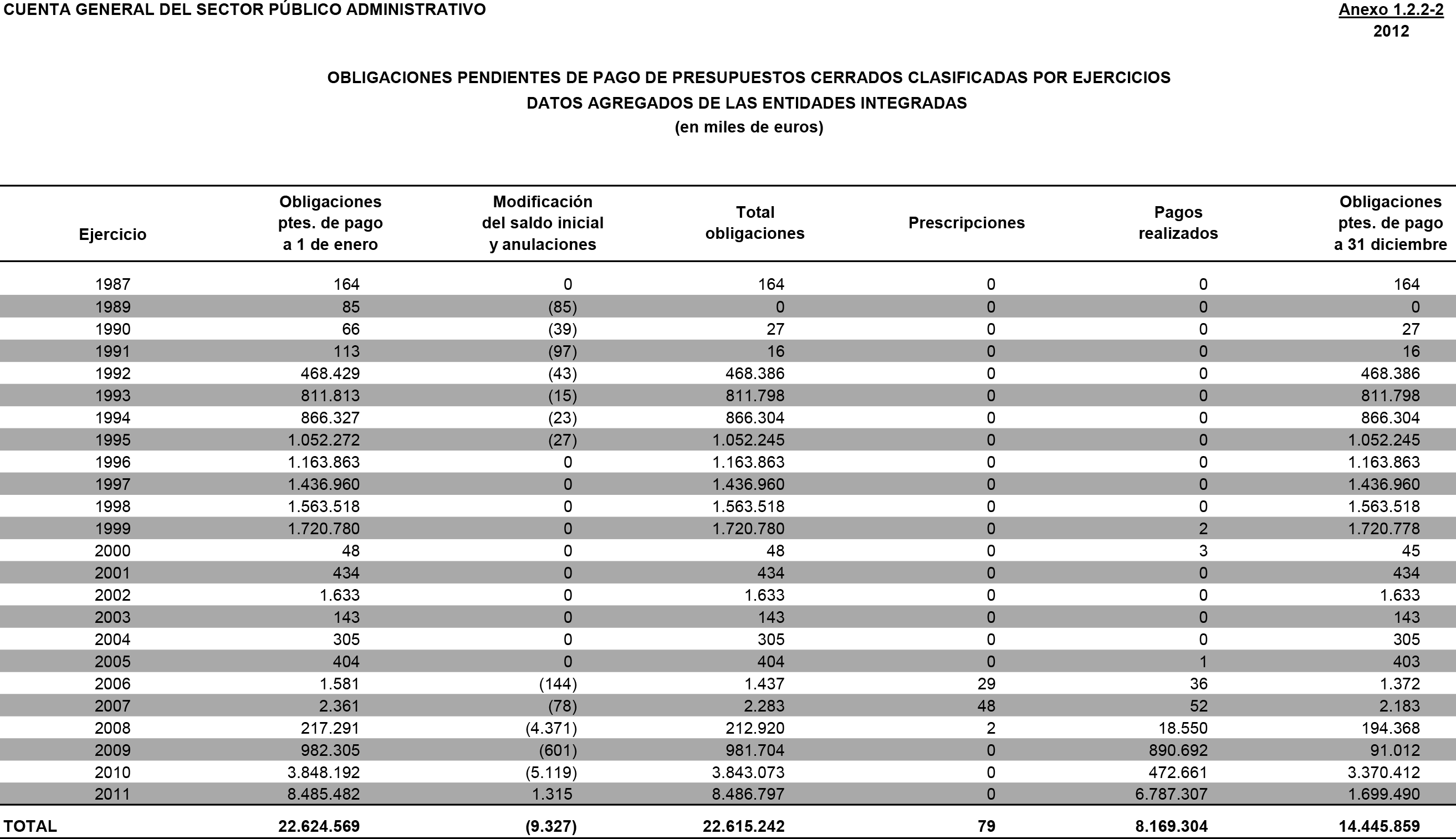 Imagen: /datos/imagenes/disp/2015/23/00695_17453999_image307.png