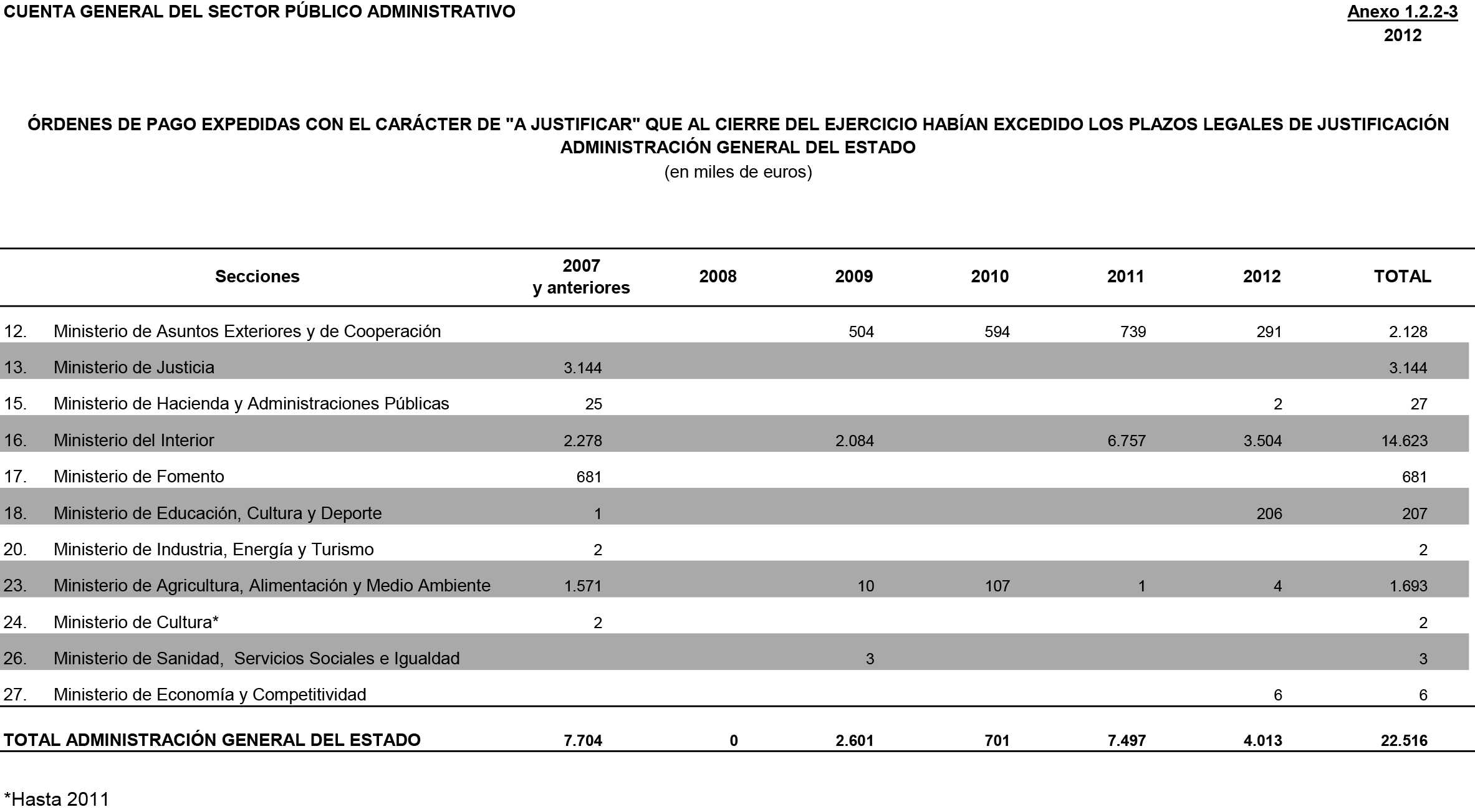 Imagen: /datos/imagenes/disp/2015/23/00695_17453999_image308.png