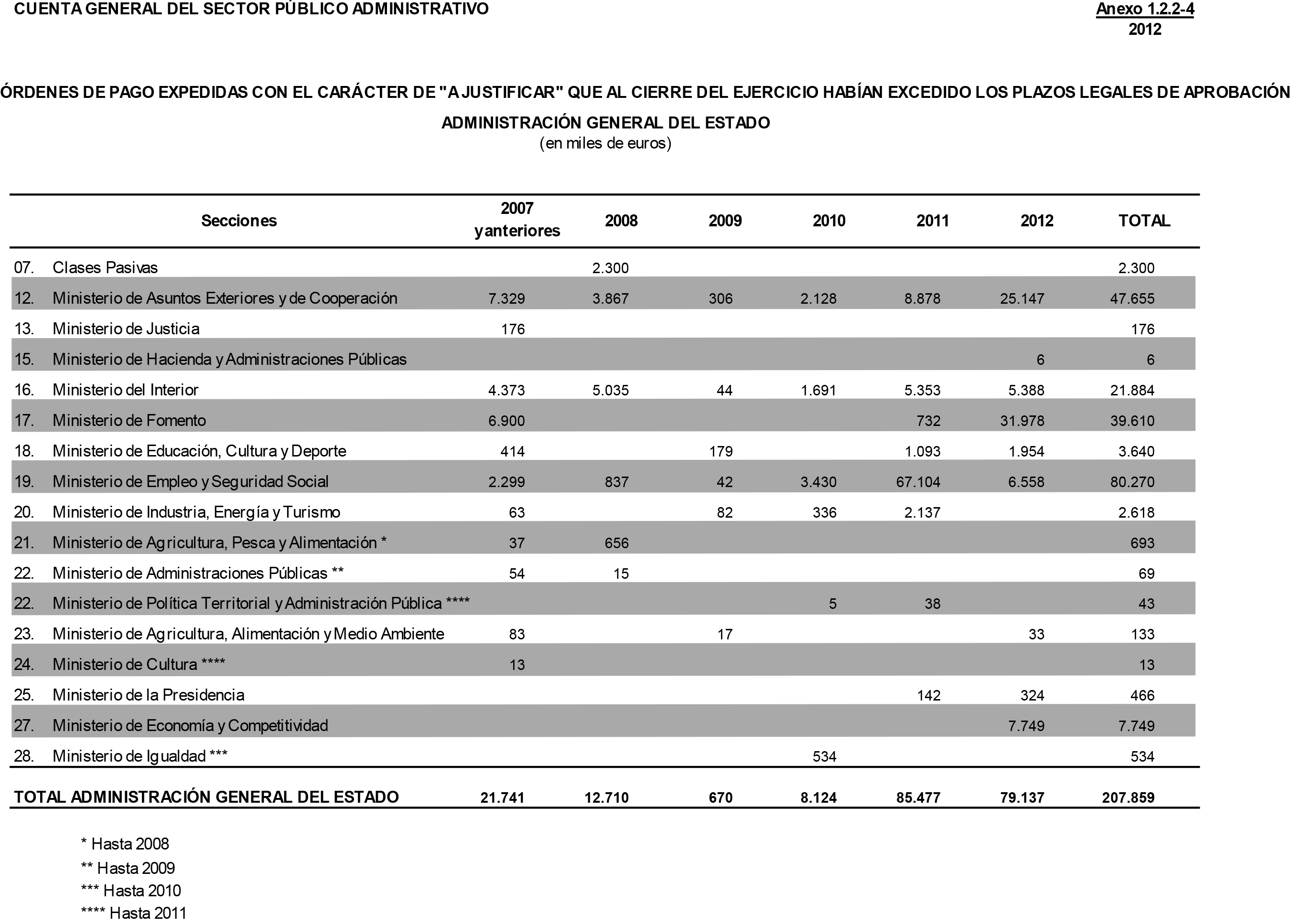 Imagen: /datos/imagenes/disp/2015/23/00695_17453999_image309.png