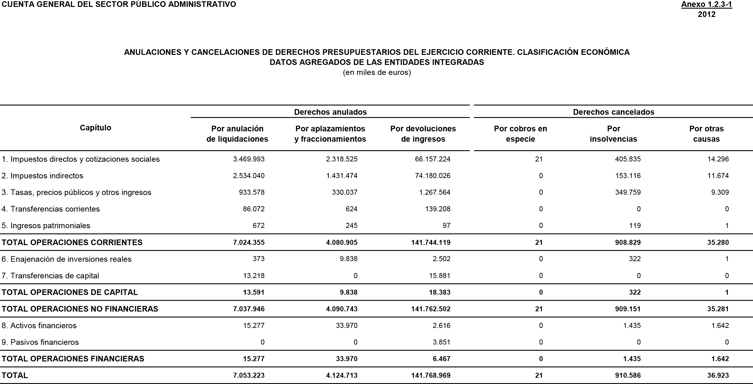Imagen: /datos/imagenes/disp/2015/23/00695_17453999_image310.png