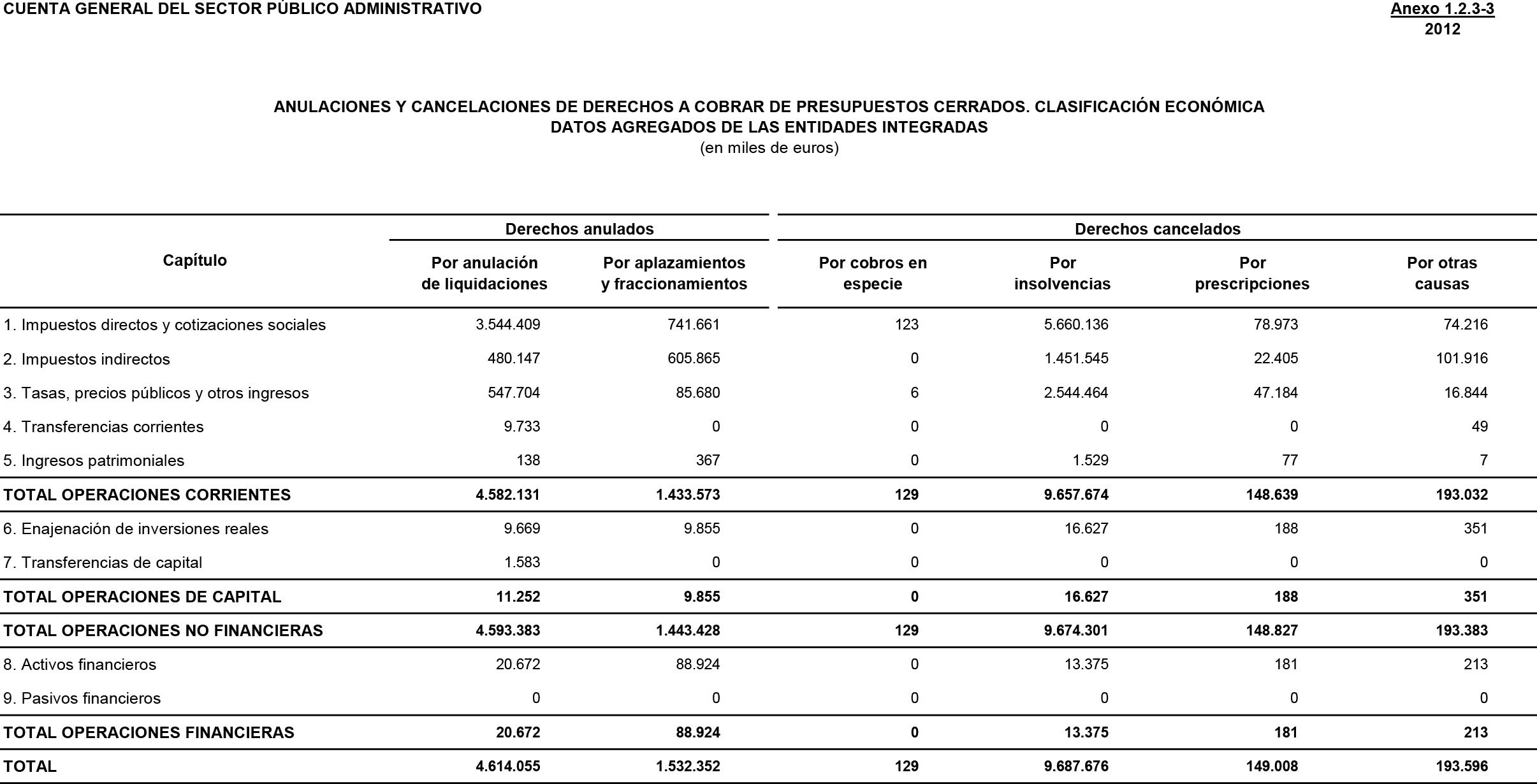 Imagen: /datos/imagenes/disp/2015/23/00695_17453999_image312.png