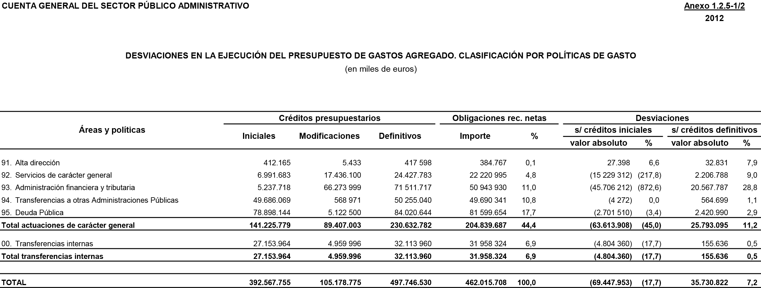 Imagen: /datos/imagenes/disp/2015/23/00695_17453999_image317.png