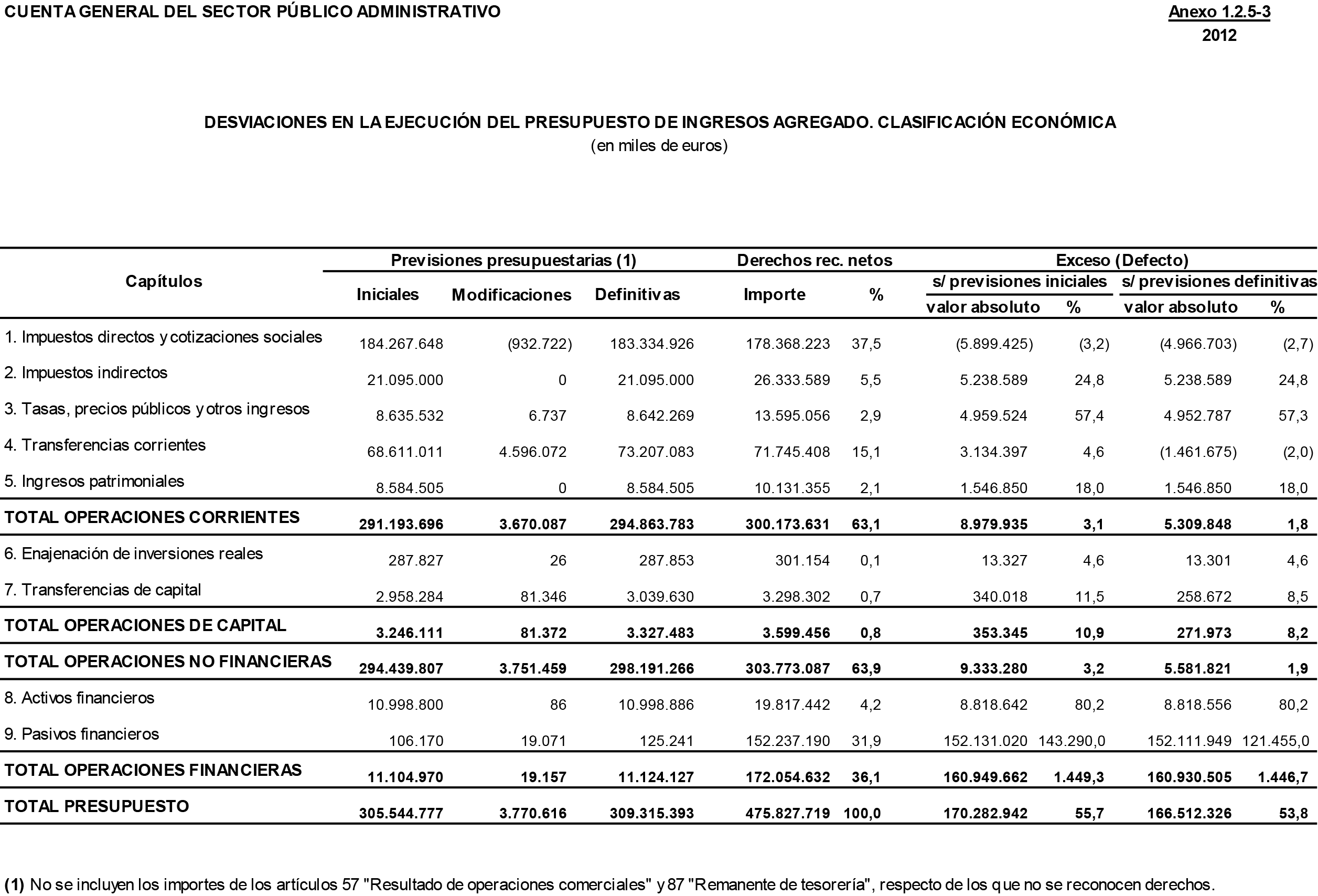 Imagen: /datos/imagenes/disp/2015/23/00695_17453999_image319.png
