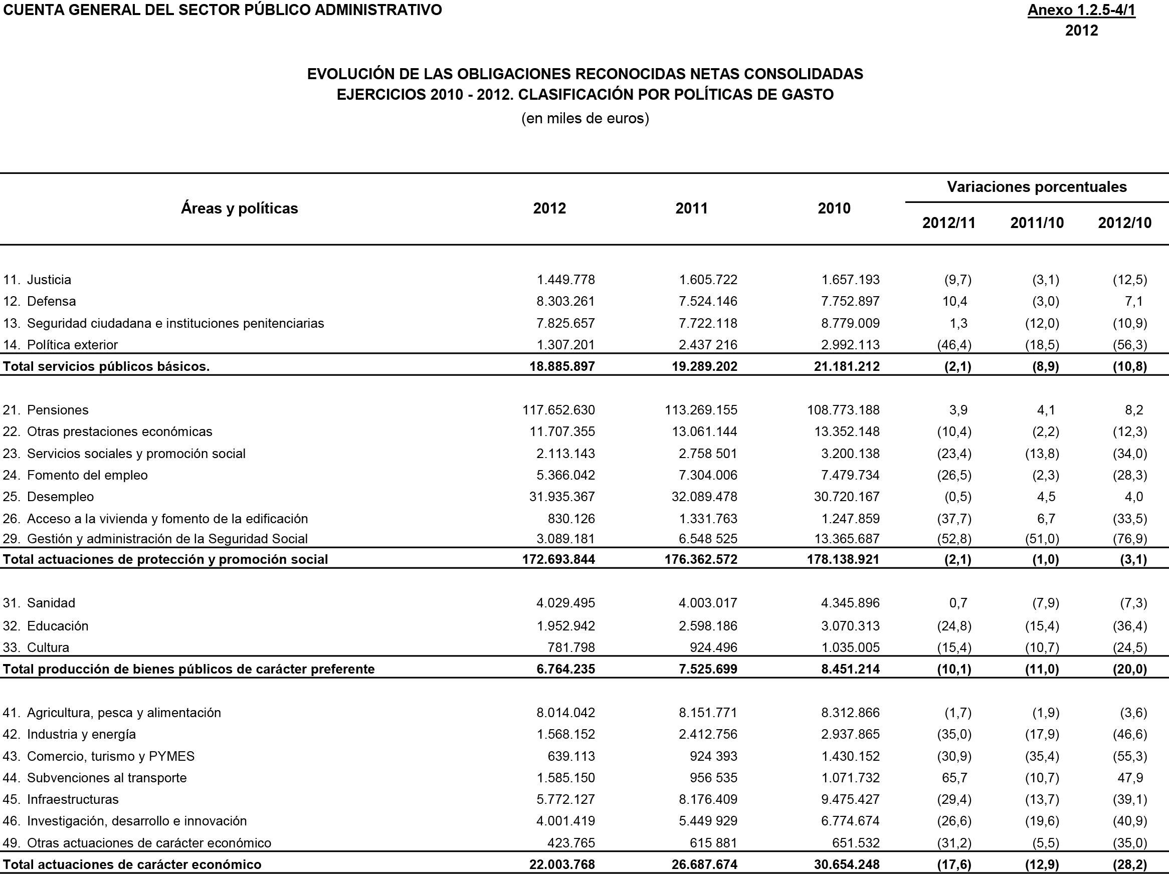 Imagen: /datos/imagenes/disp/2015/23/00695_17453999_image320.png