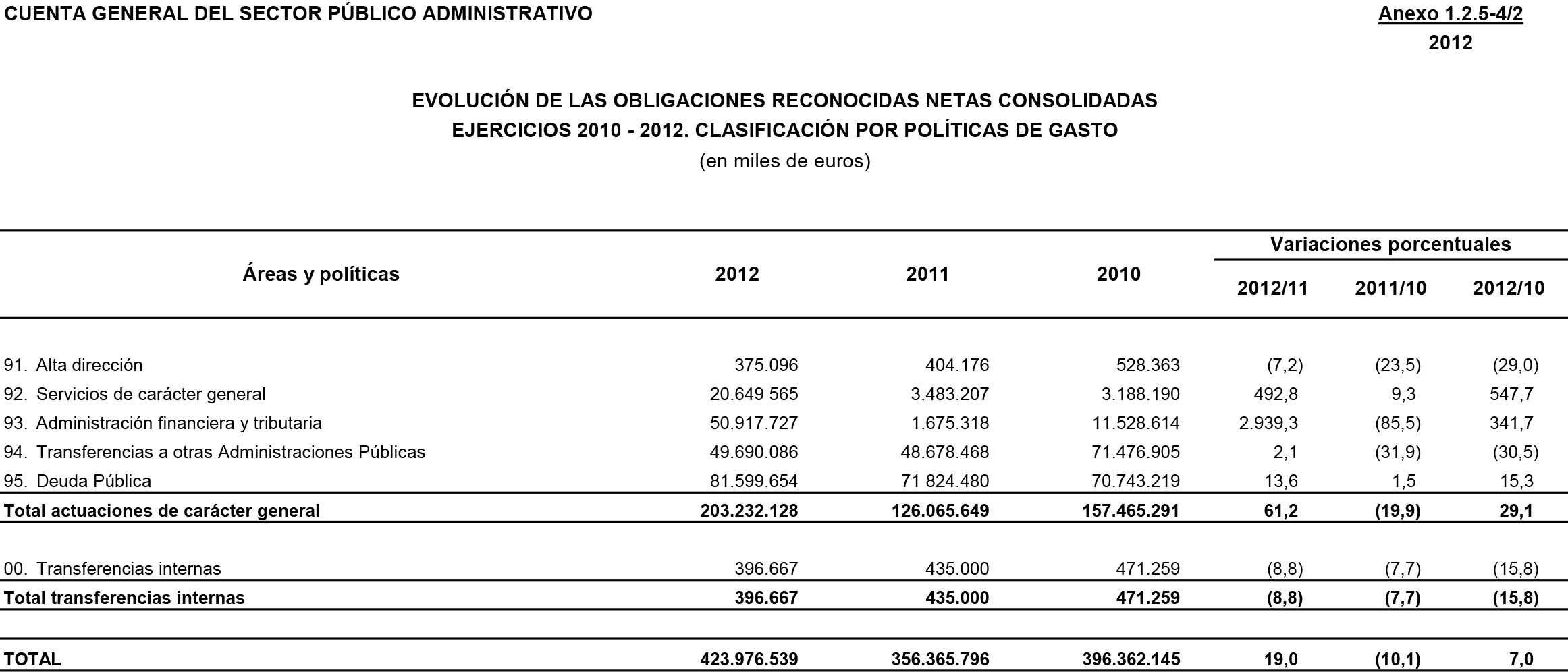 Imagen: /datos/imagenes/disp/2015/23/00695_17453999_image321.png