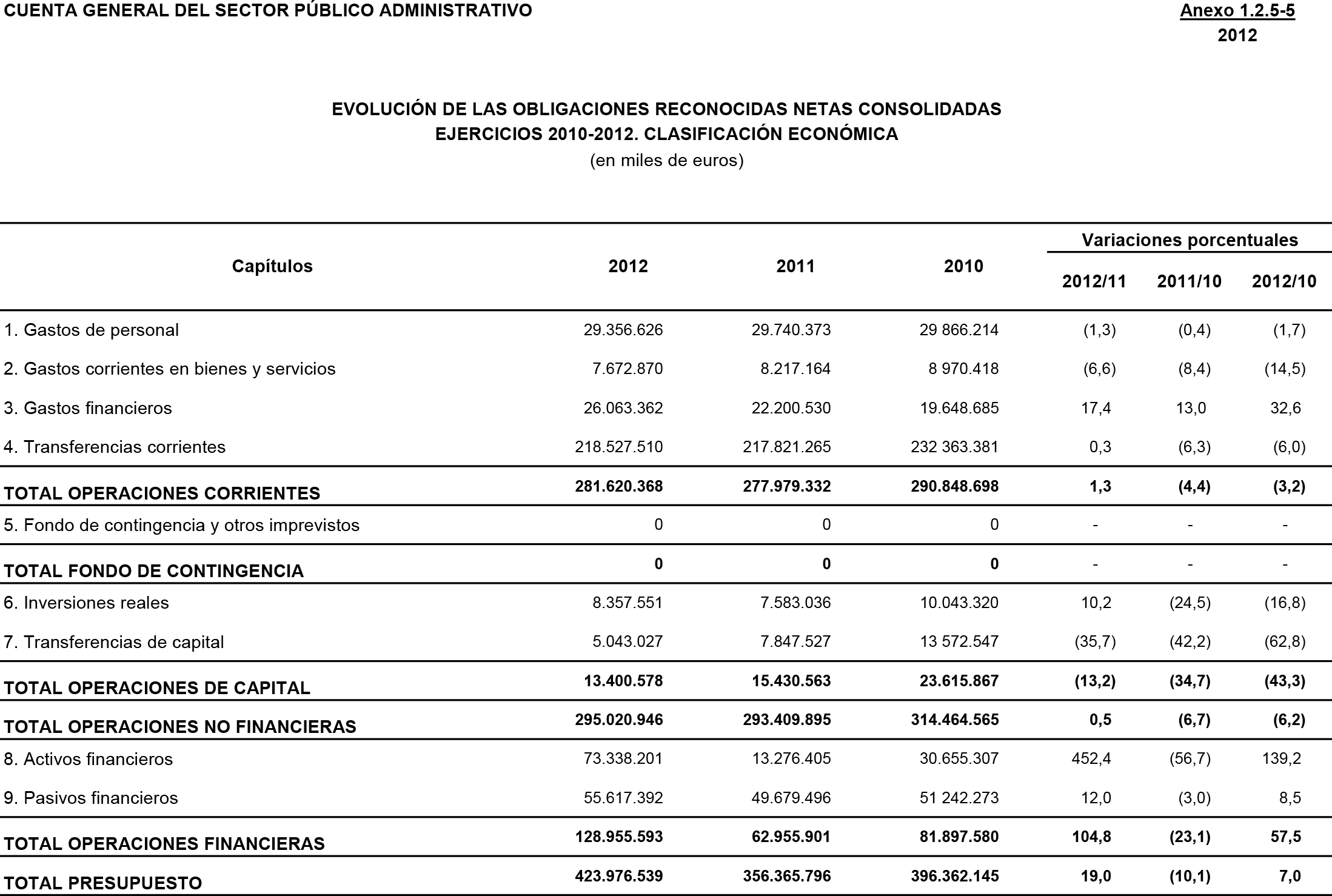 Imagen: /datos/imagenes/disp/2015/23/00695_17453999_image322.png