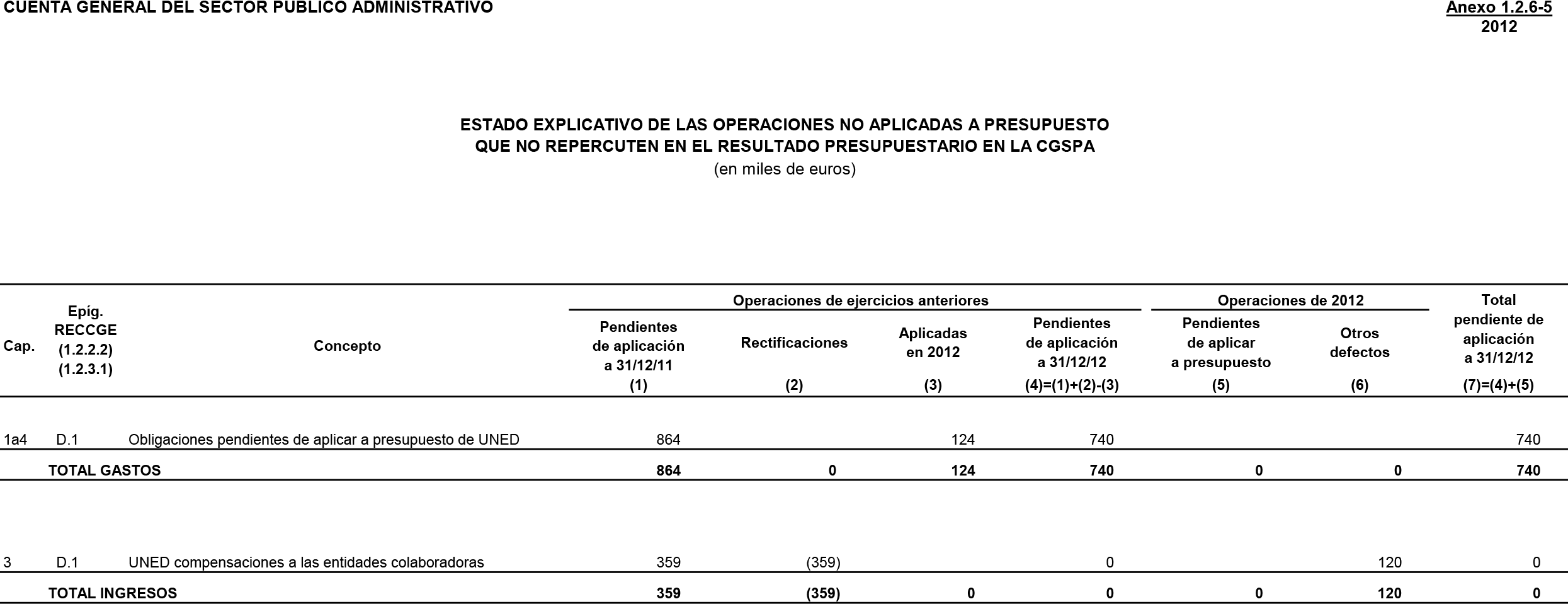 Imagen: /datos/imagenes/disp/2015/23/00695_17453999_image328.png