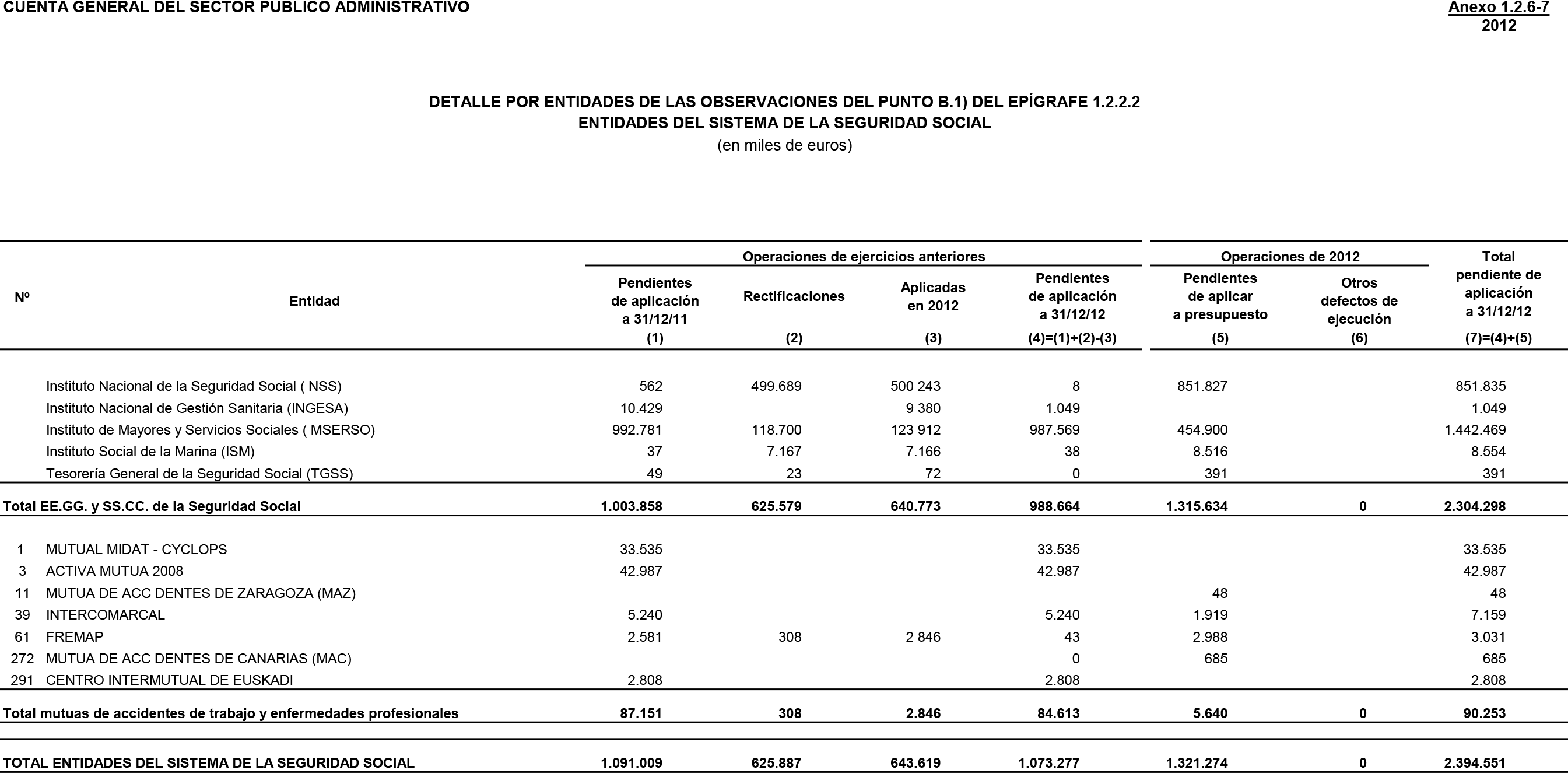 Imagen: /datos/imagenes/disp/2015/23/00695_17453999_image330.png