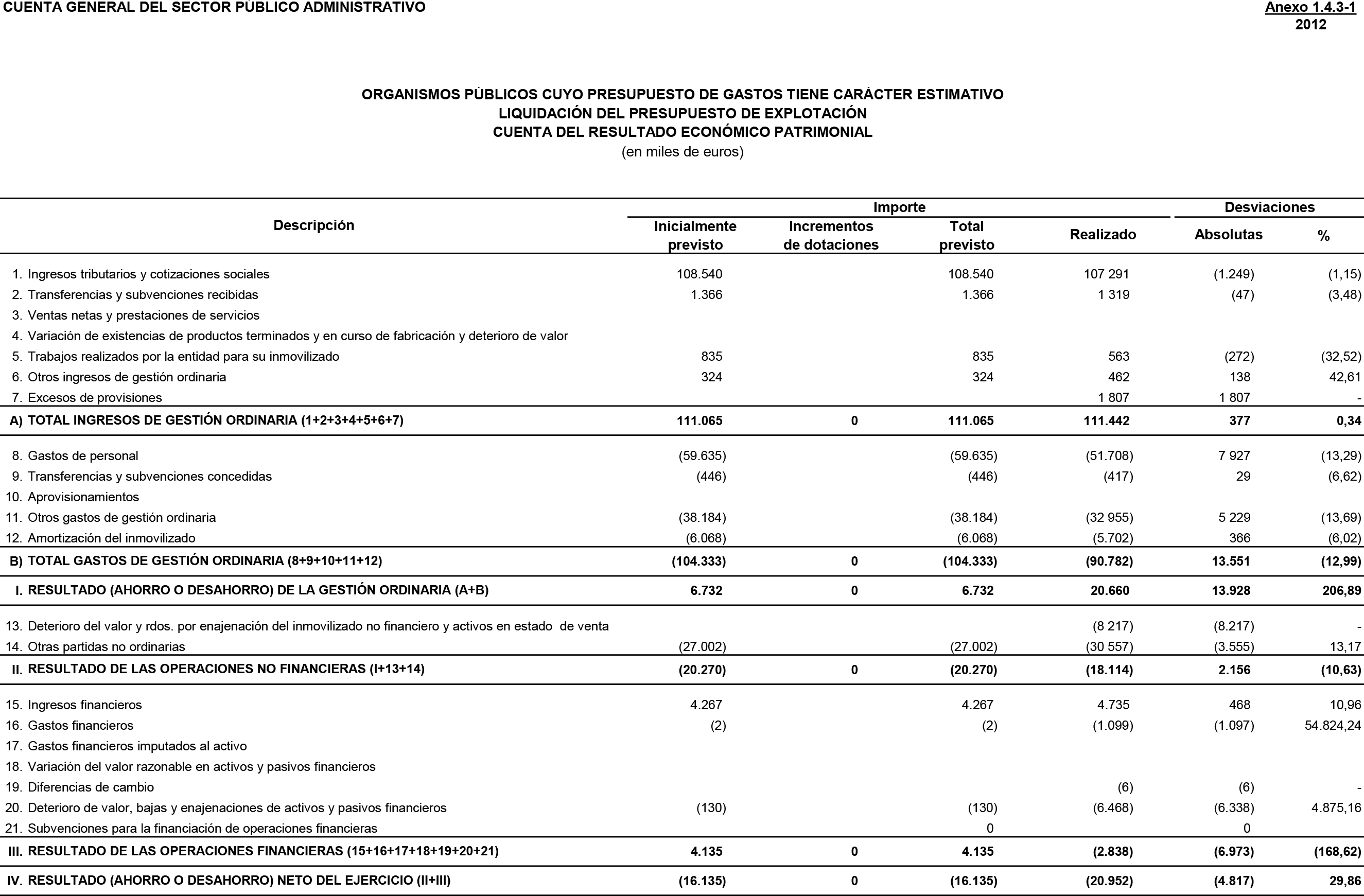 Imagen: /datos/imagenes/disp/2015/23/00695_17453999_image359.png