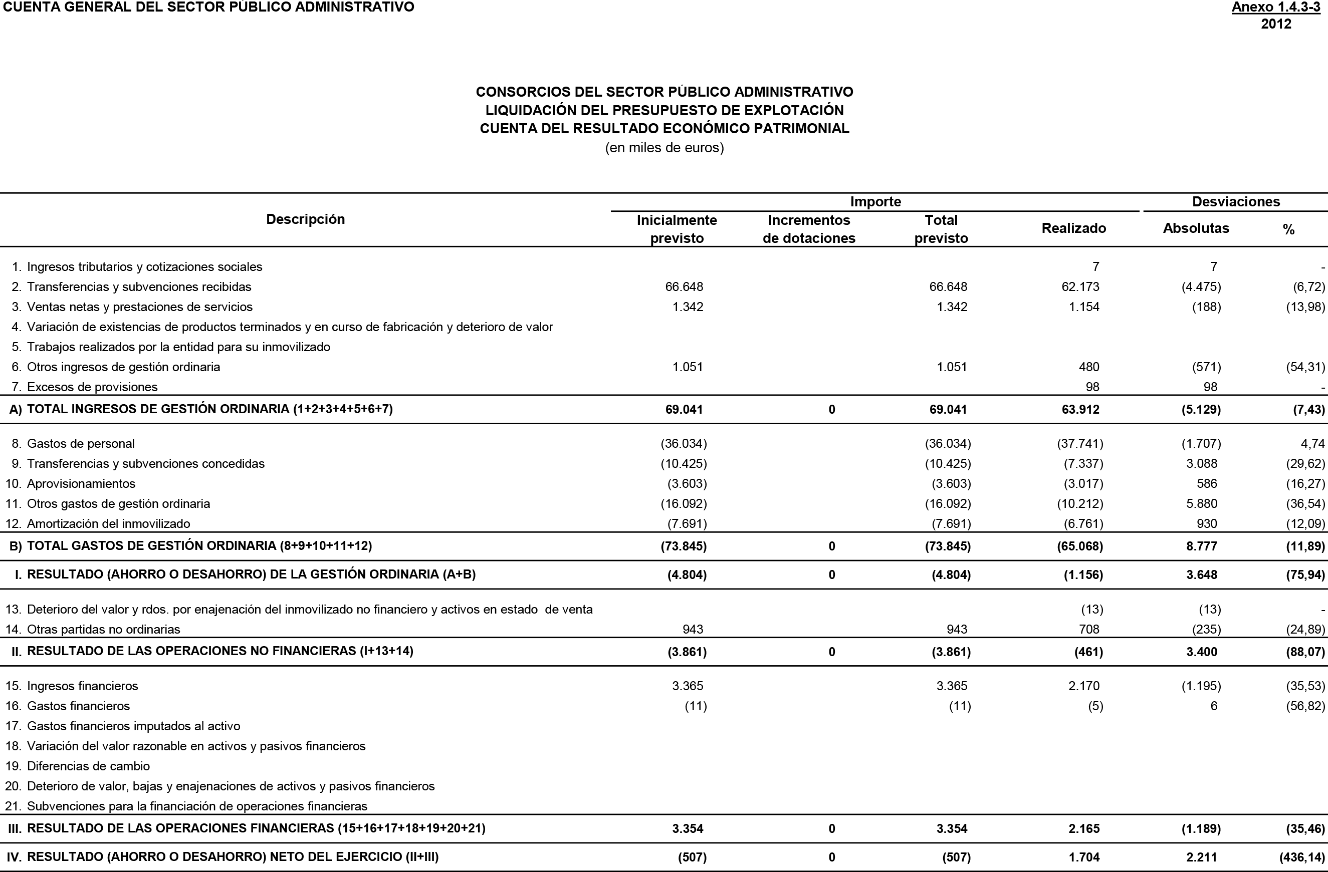 Imagen: /datos/imagenes/disp/2015/23/00695_17453999_image361.png