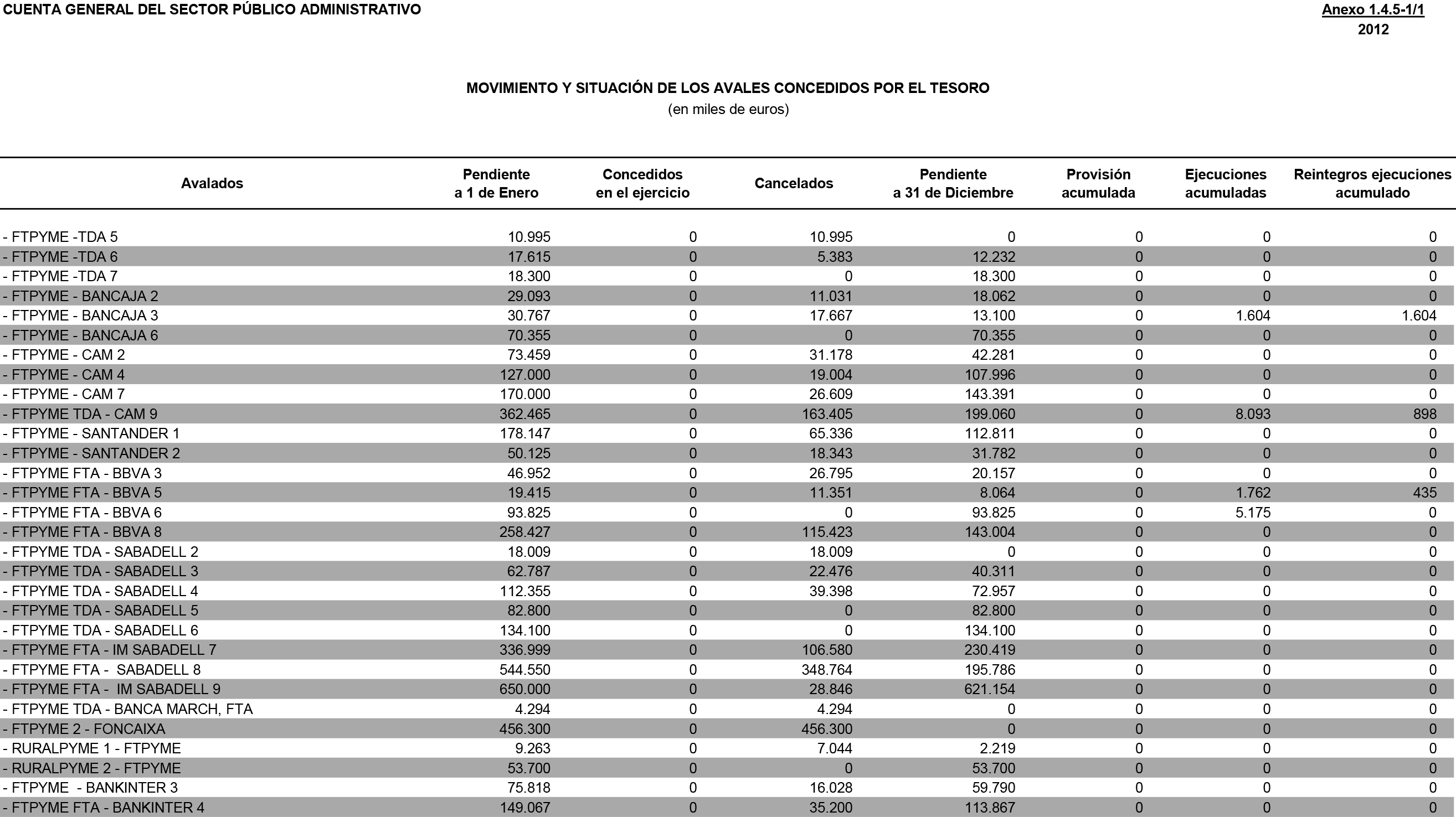 Imagen: /datos/imagenes/disp/2015/23/00695_17453999_image367.png