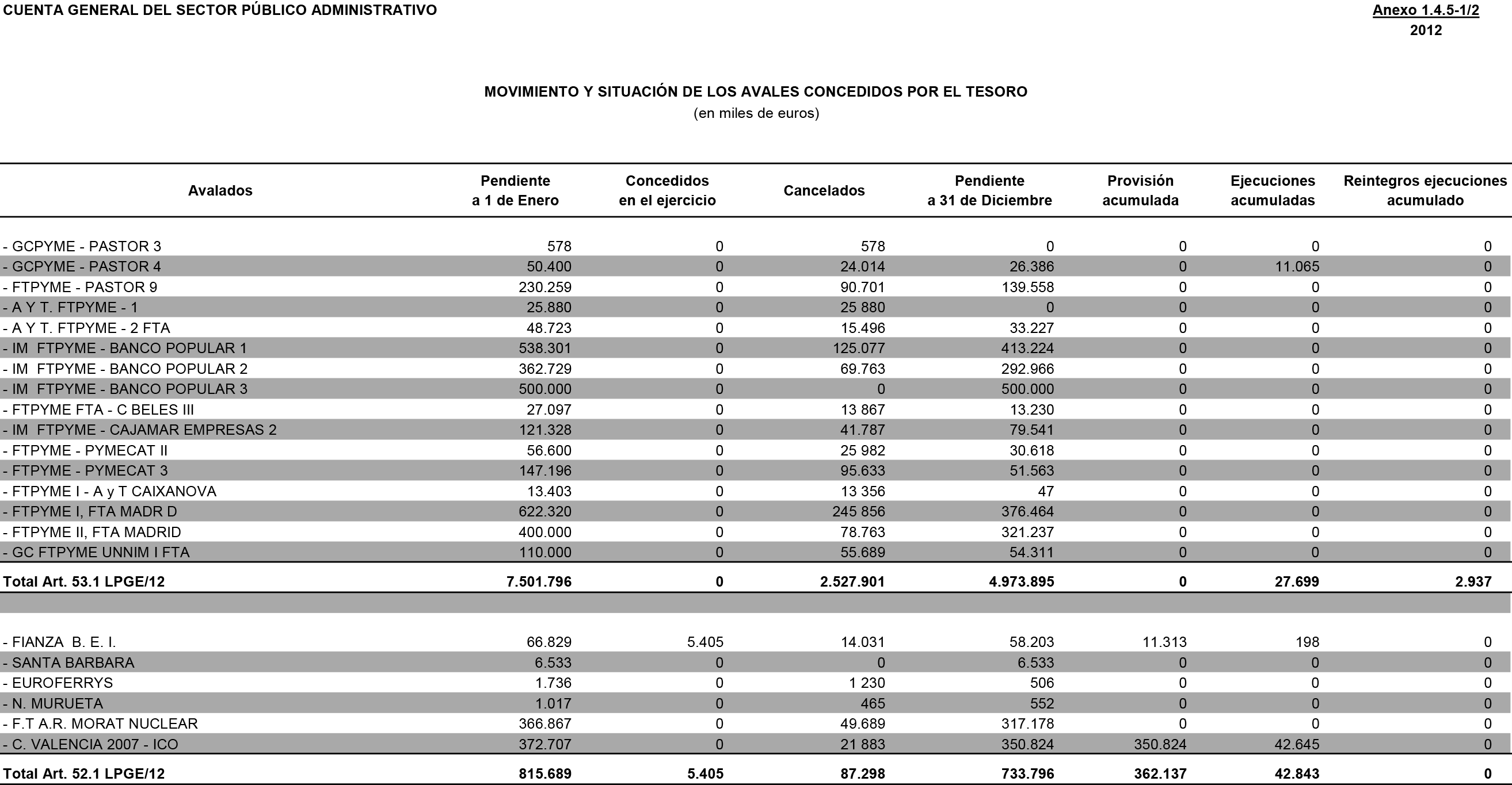 Imagen: /datos/imagenes/disp/2015/23/00695_17453999_image368.png