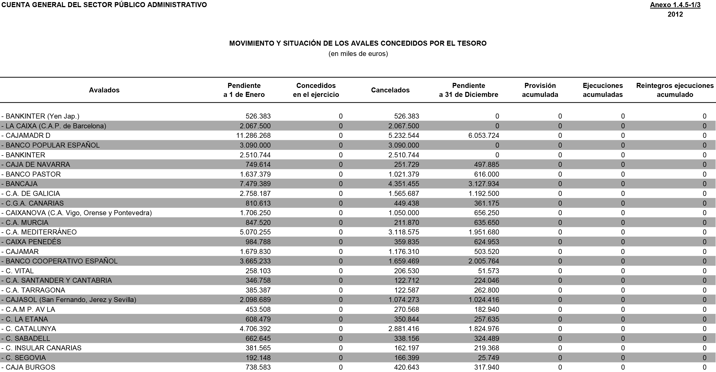 Imagen: /datos/imagenes/disp/2015/23/00695_17453999_image369.png