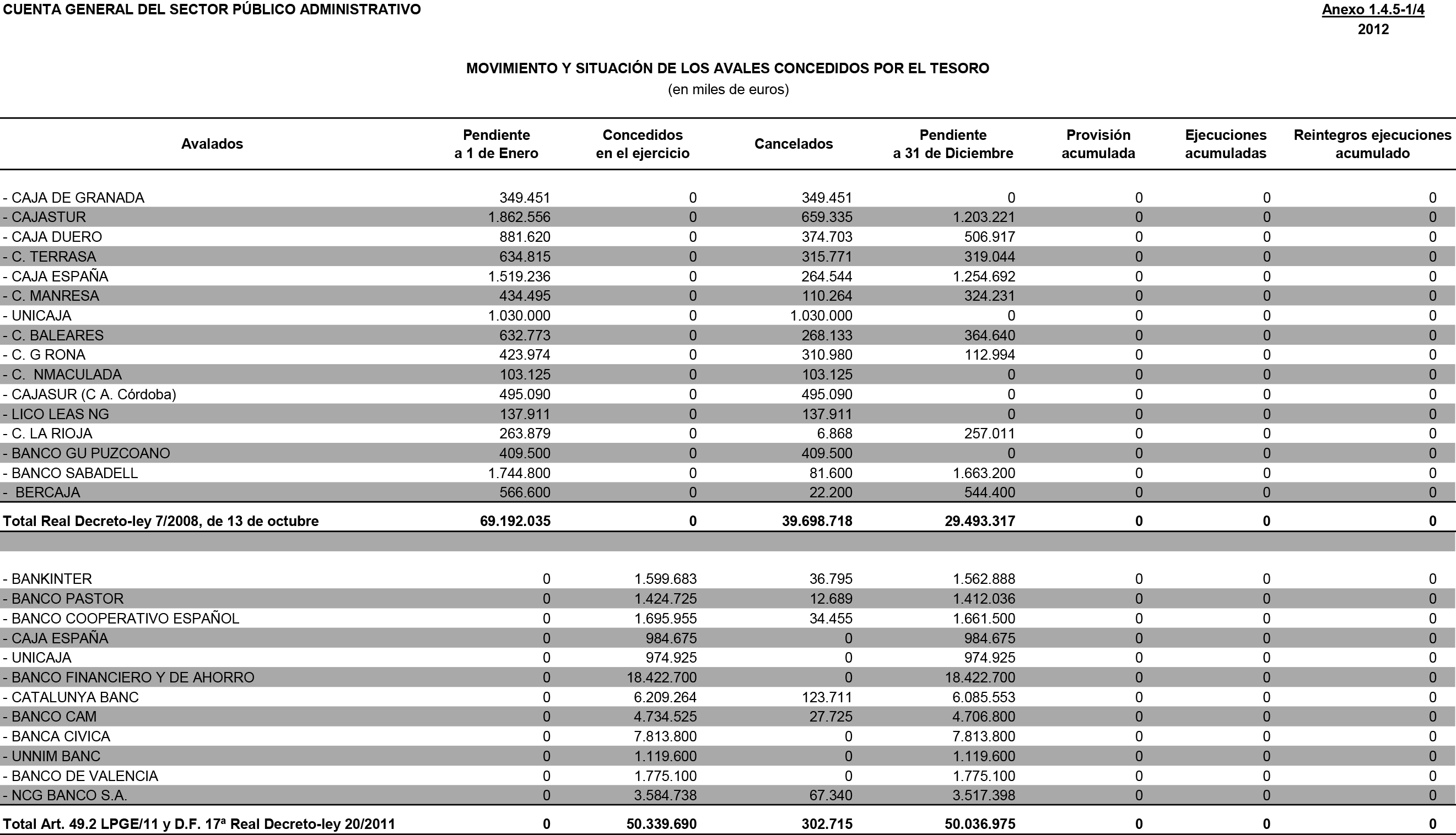 Imagen: /datos/imagenes/disp/2015/23/00695_17453999_image370.png
