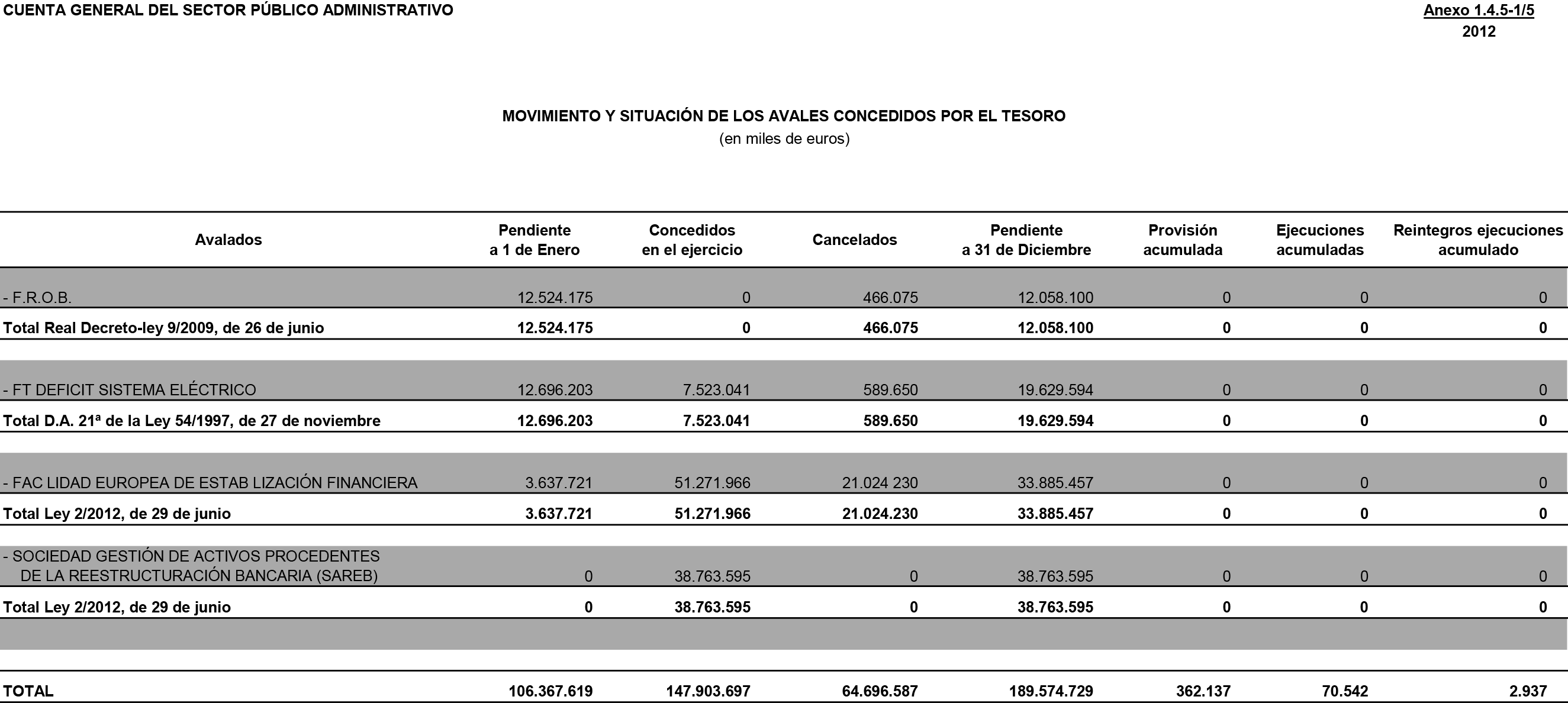 Imagen: /datos/imagenes/disp/2015/23/00695_17453999_image371.png