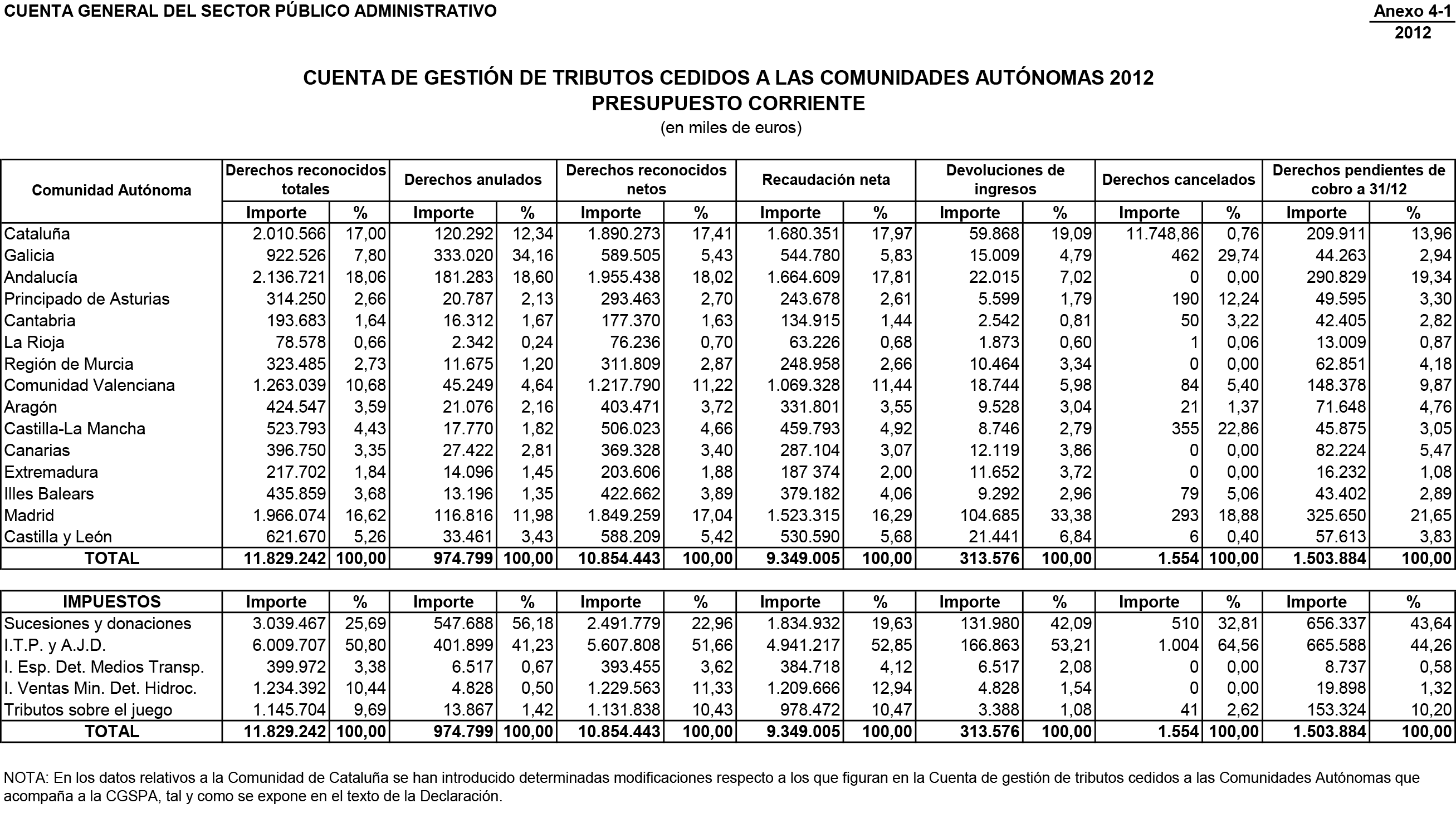 Imagen: /datos/imagenes/disp/2015/23/00695_17453999_image421.png