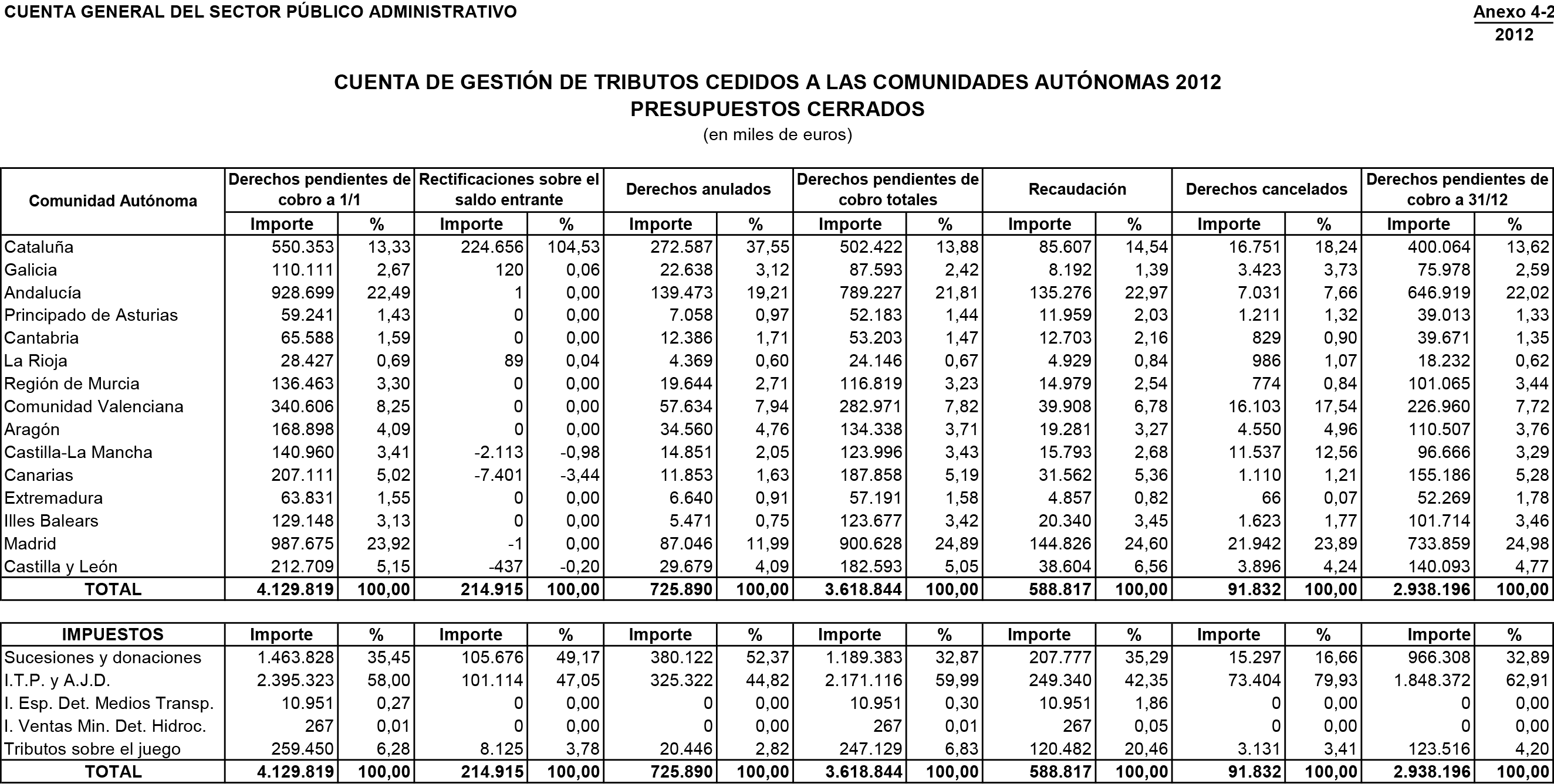 Imagen: /datos/imagenes/disp/2015/23/00695_17453999_image422.png