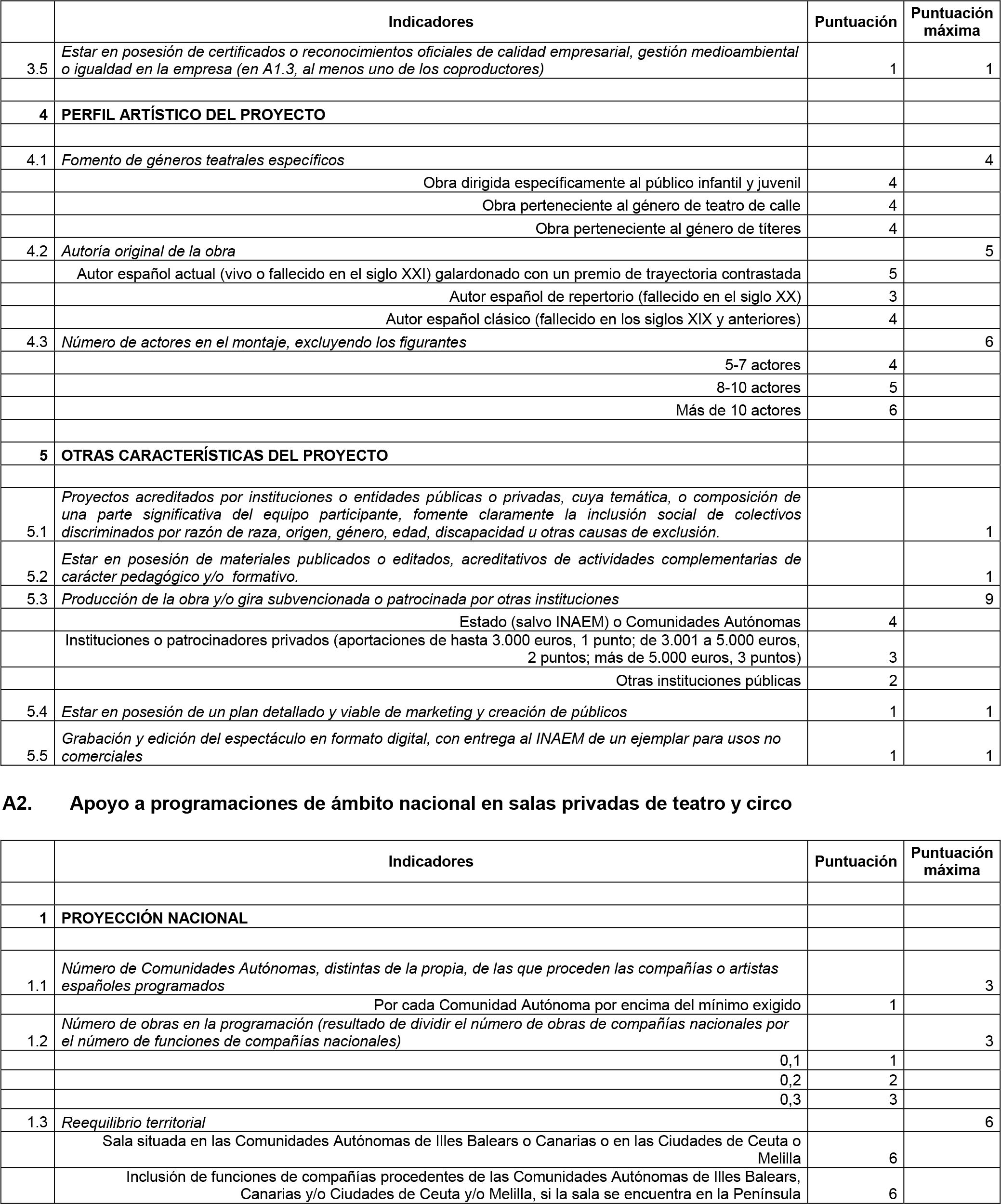 Imagen: /datos/imagenes/disp/2015/24/00725_17443675_image27.png