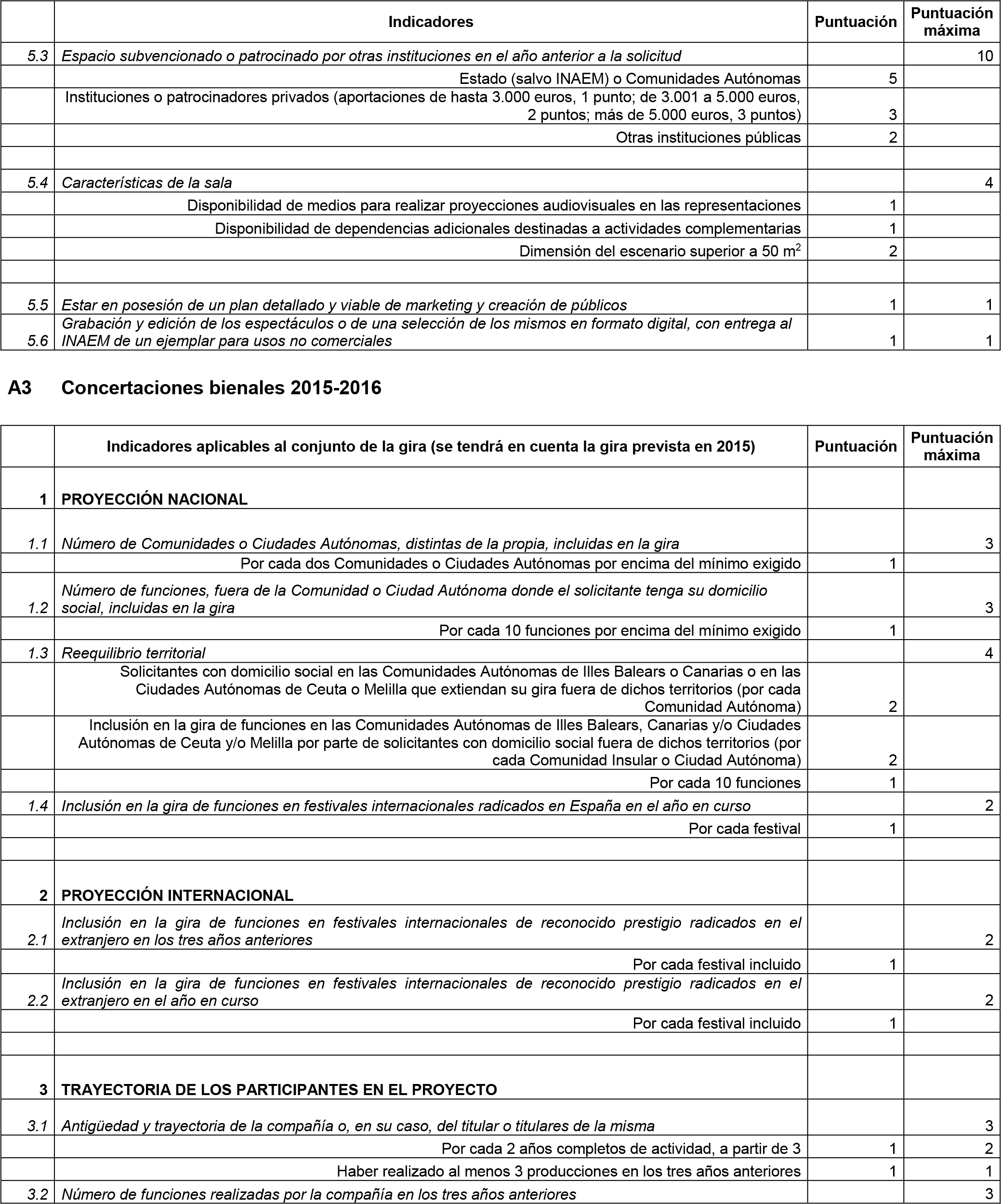 Imagen: /datos/imagenes/disp/2015/24/00725_17443675_image29.png