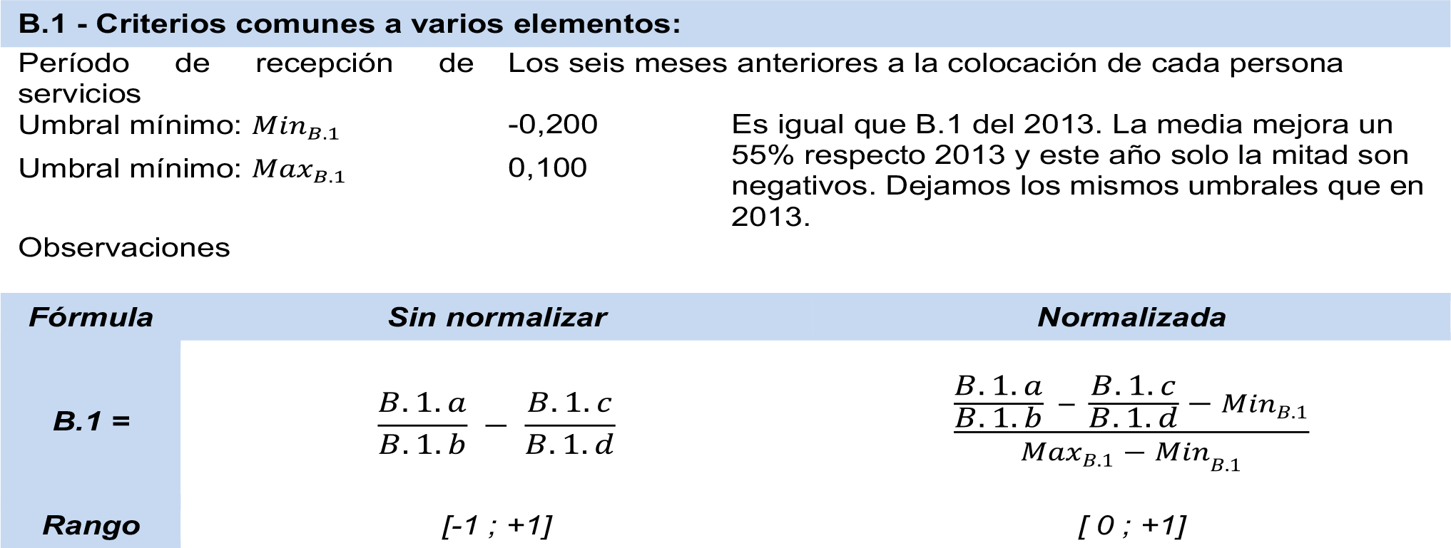 Imagen: /datos/imagenes/disp/2015/289/13122_17380217_image12.png
