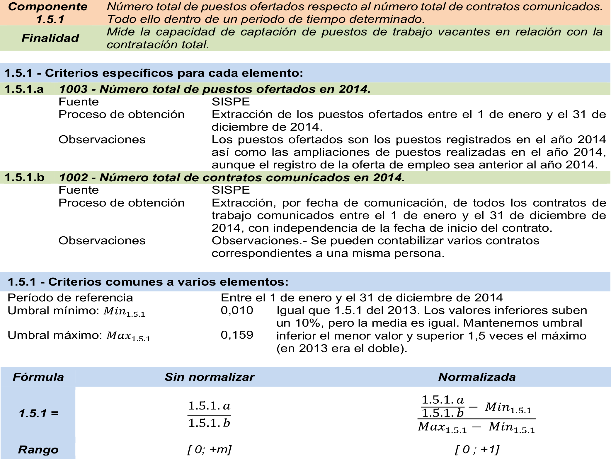 Imagen: /datos/imagenes/disp/2015/289/13122_17380217_image38.png