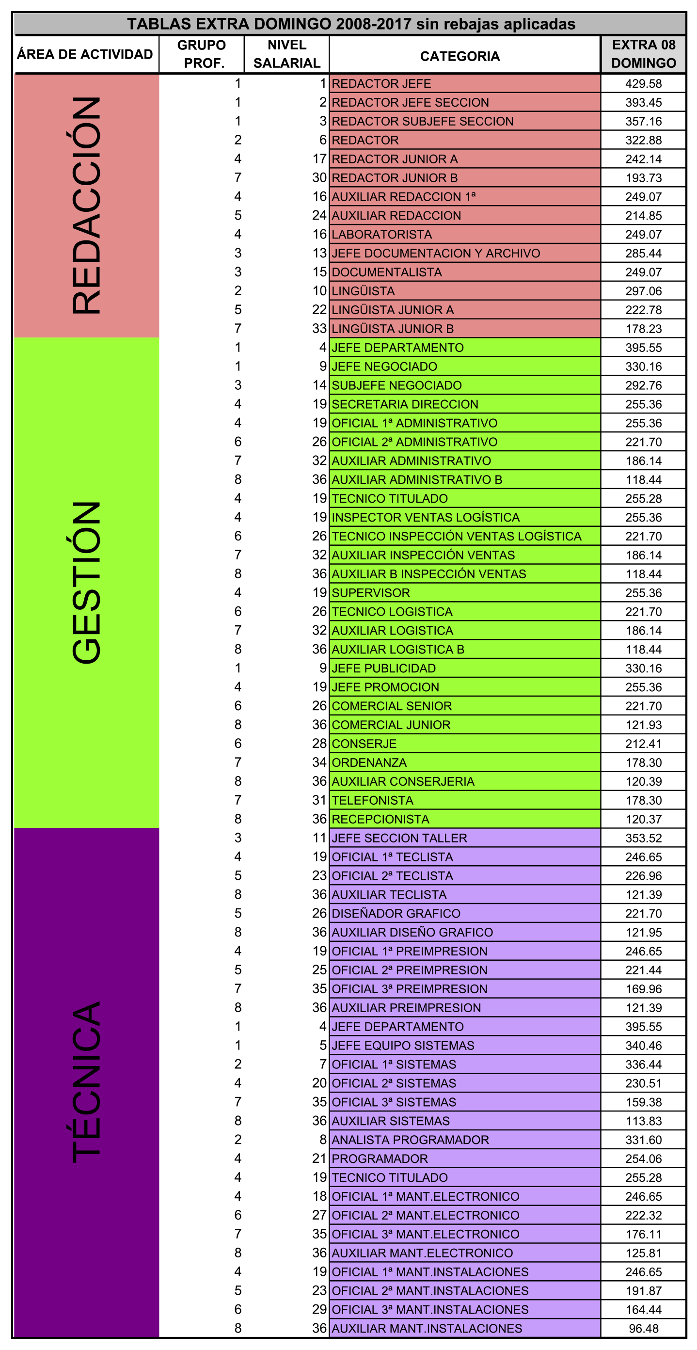 Imagen: /datos/imagenes/disp/2015/73/03245_17386187_image4.png