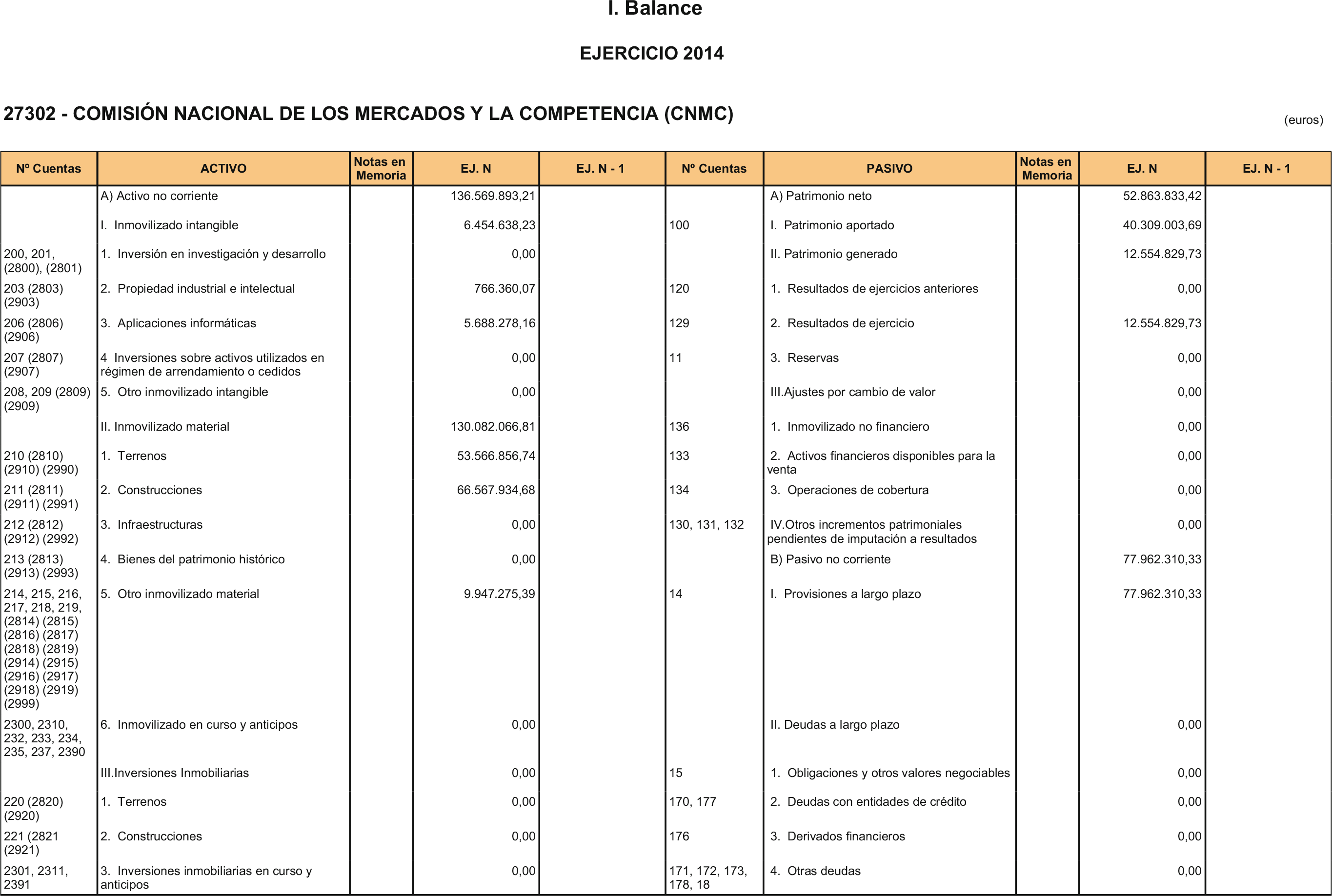 Imagen: /datos/imagenes/disp/2016/10/00287_17356266_image1.png