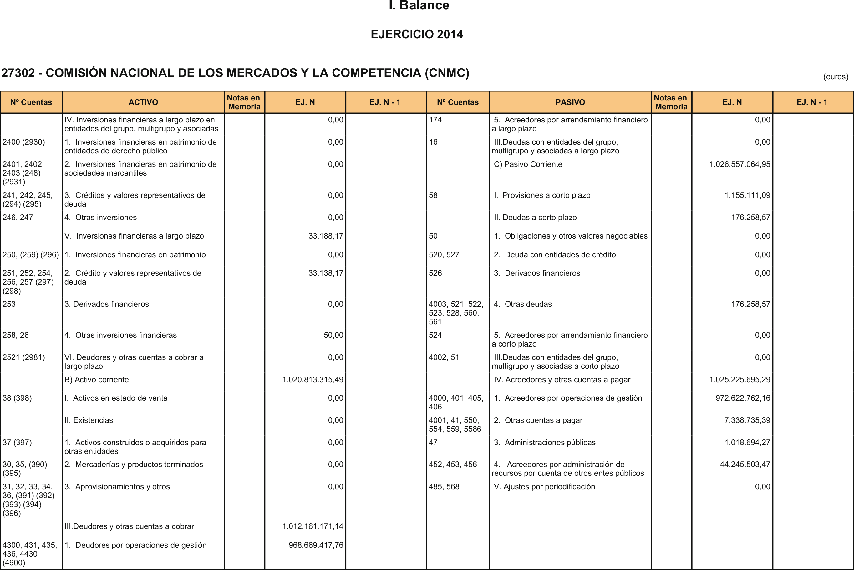Imagen: /datos/imagenes/disp/2016/10/00287_17356266_image2.png