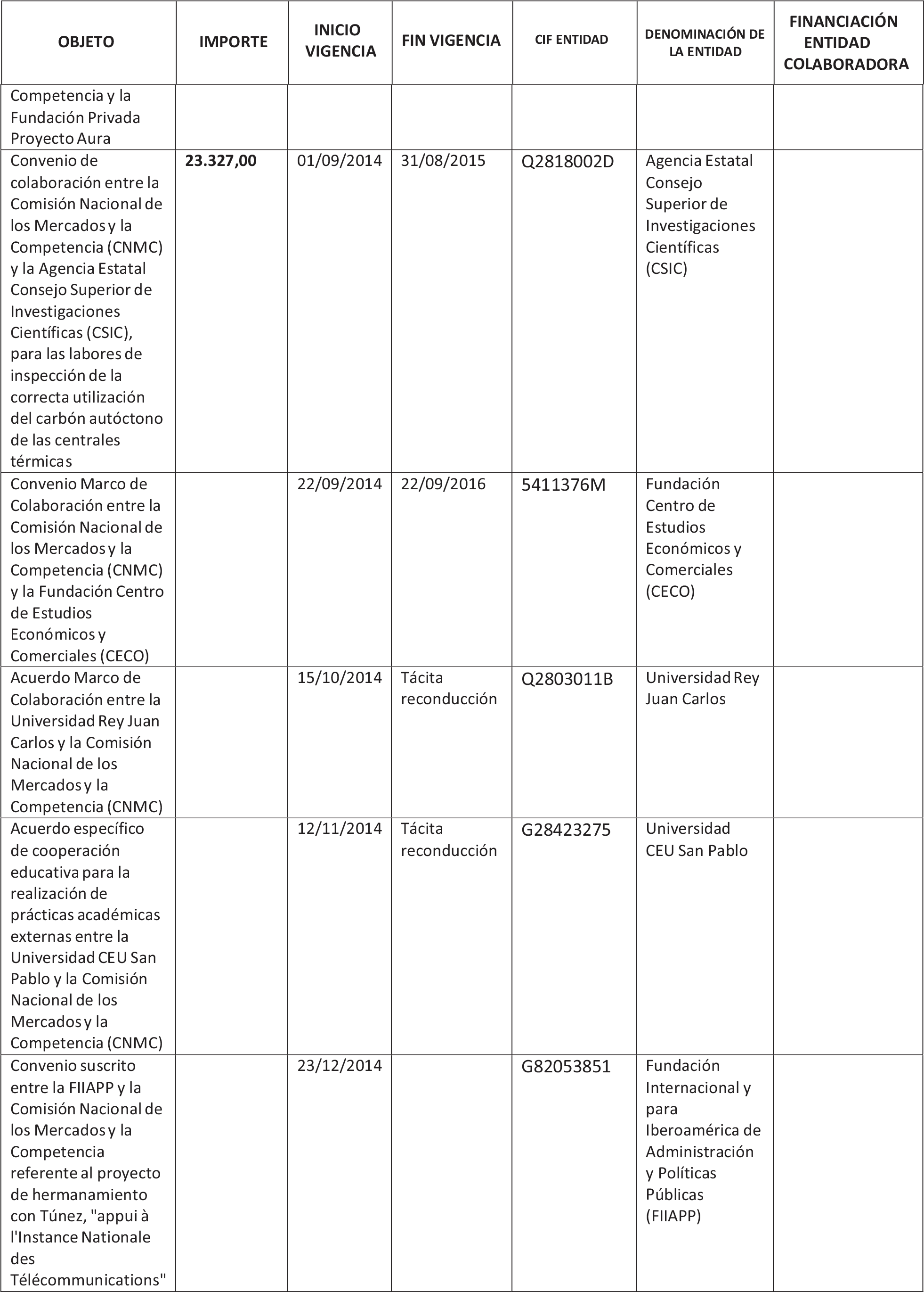 Imagen: /datos/imagenes/disp/2016/10/00287_17356266_image20.png