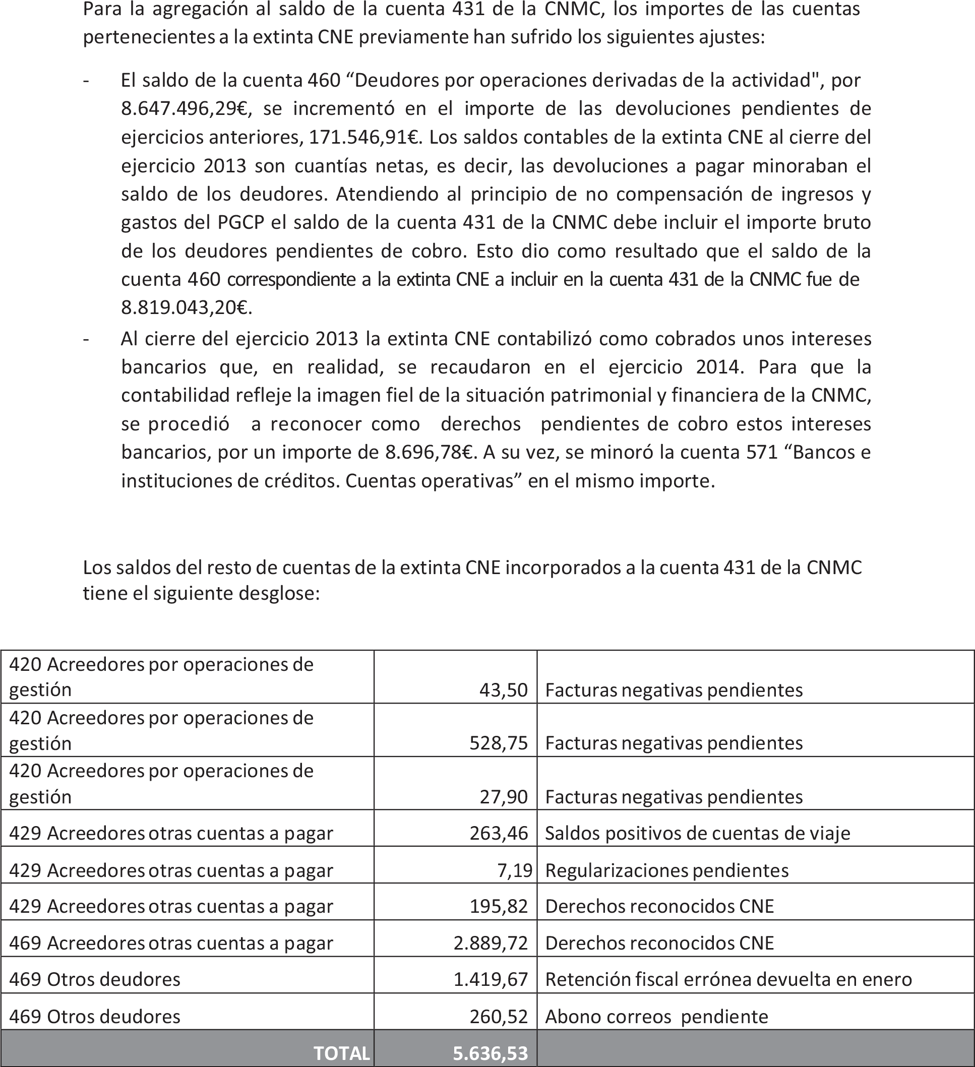 Imagen: /datos/imagenes/disp/2016/10/00287_17356266_image29.png