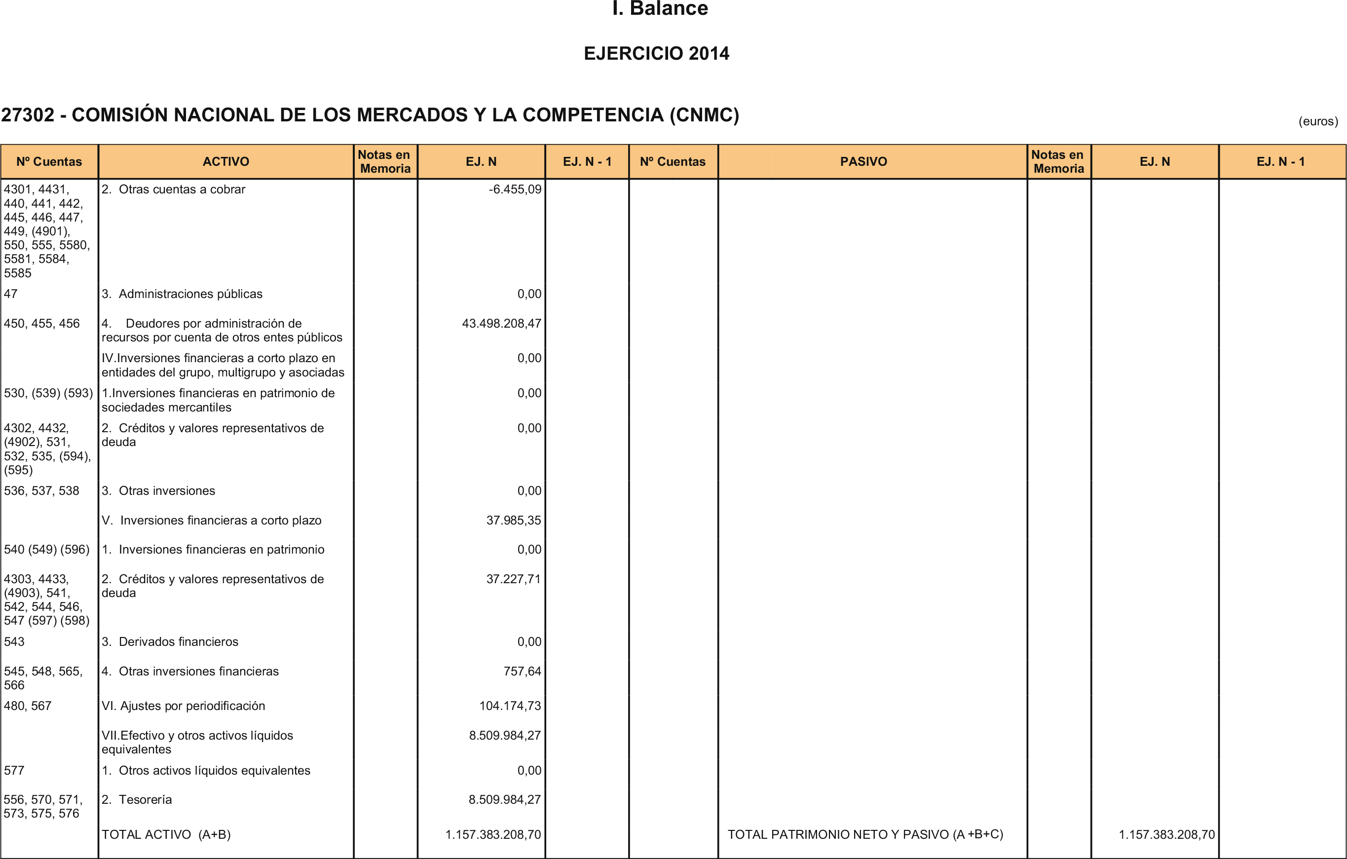 Imagen: /datos/imagenes/disp/2016/10/00287_17356266_image3.png