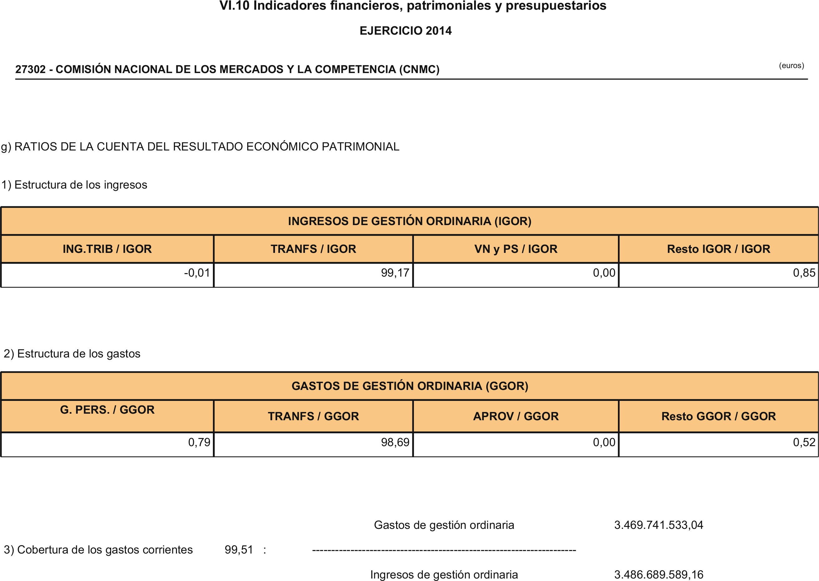 Imagen: /datos/imagenes/disp/2016/10/00287_17356266_image48.png