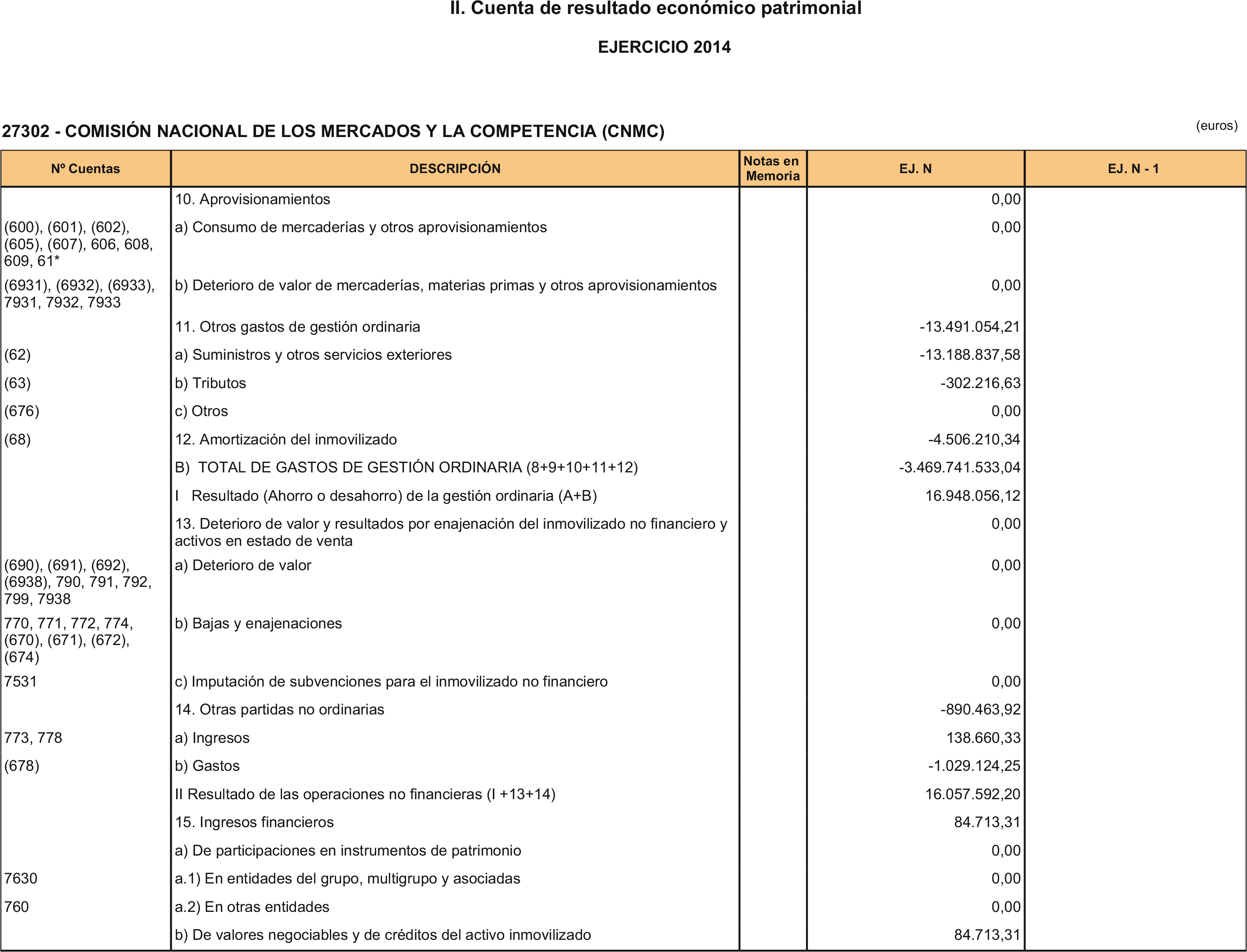 Imagen: /datos/imagenes/disp/2016/10/00287_17356266_image5.png