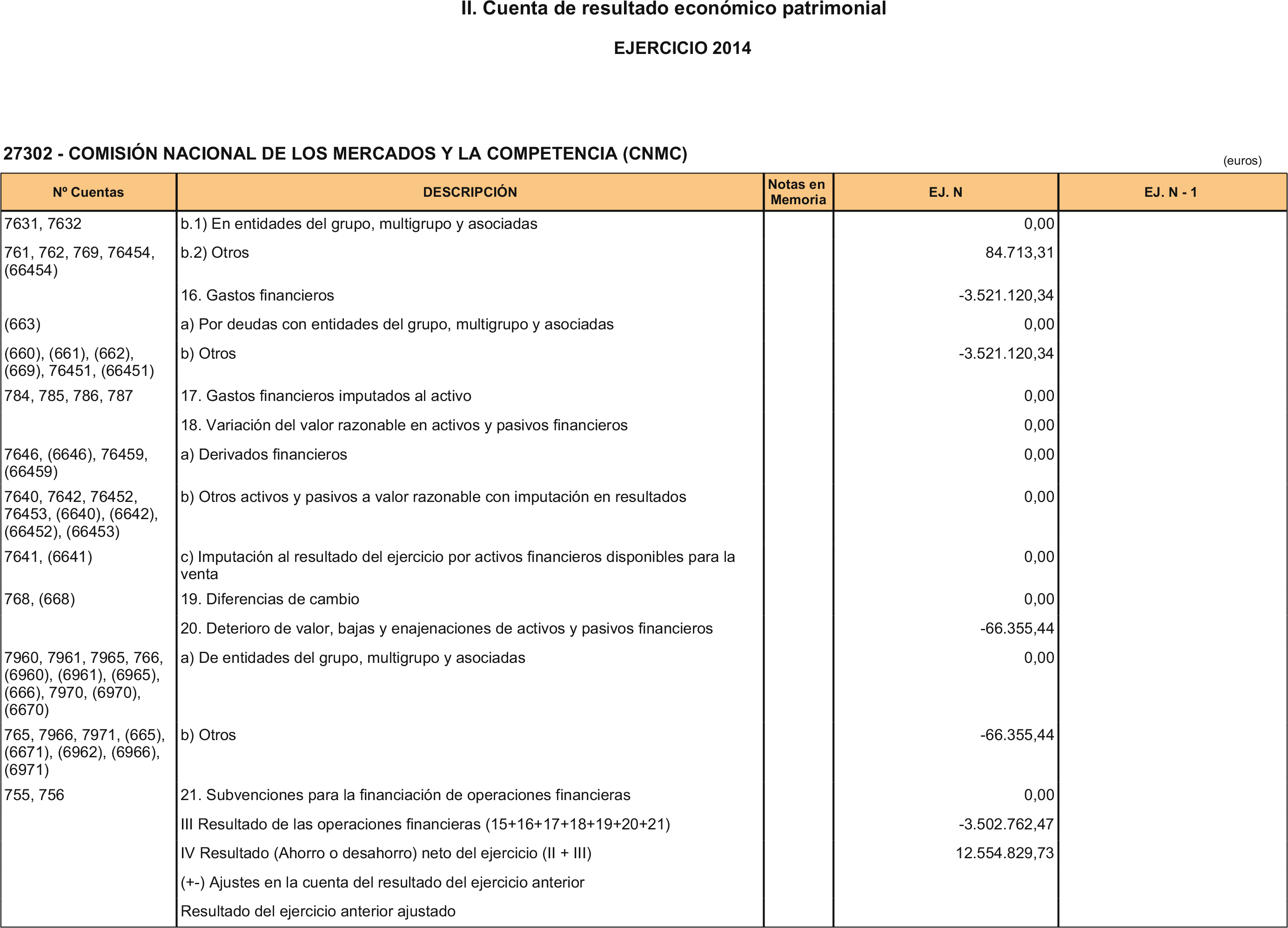 Imagen: /datos/imagenes/disp/2016/10/00287_17356266_image6.png