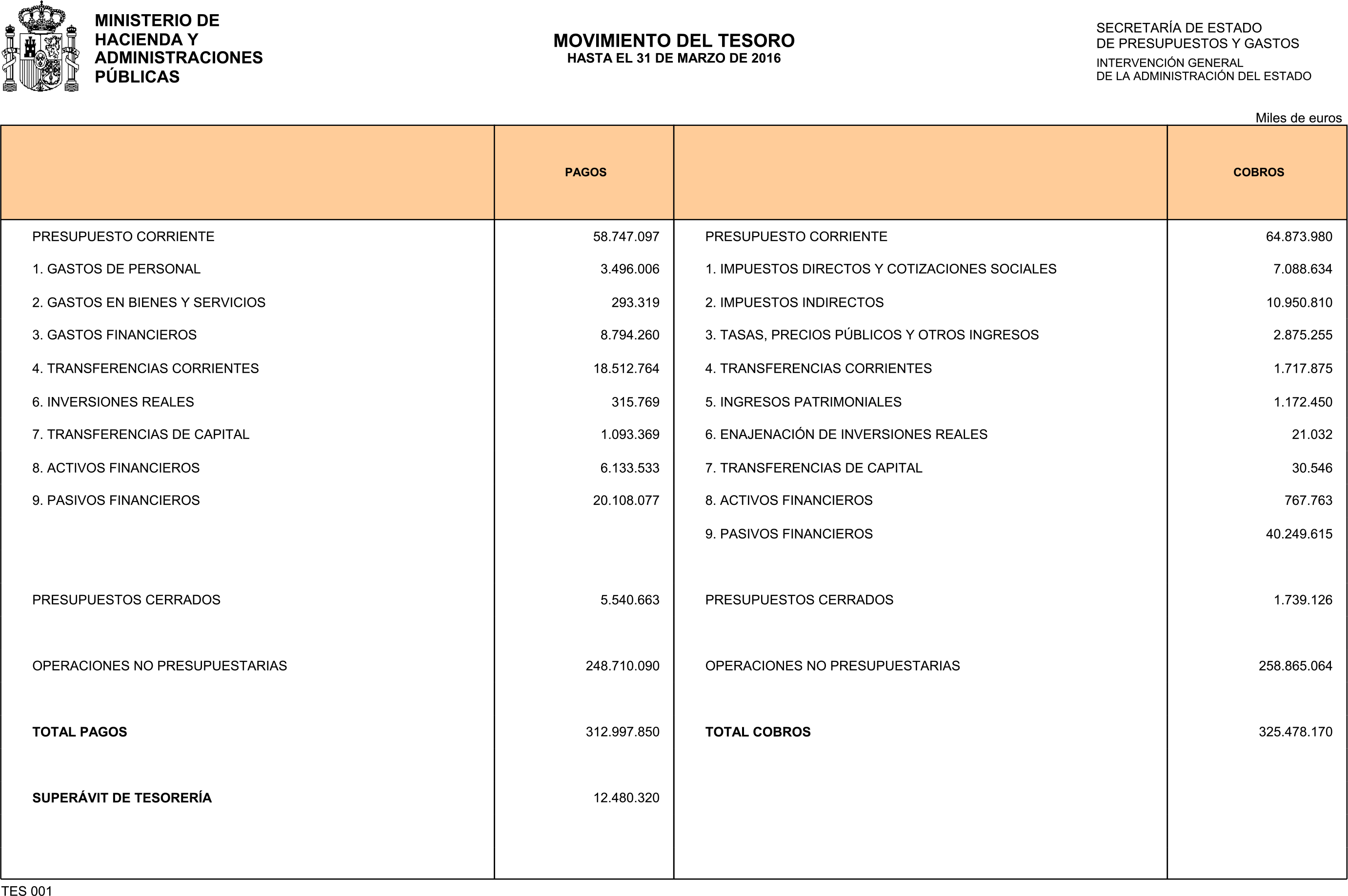 Imagen: /datos/imagenes/disp/2016/106/04265_17348047_image1.png